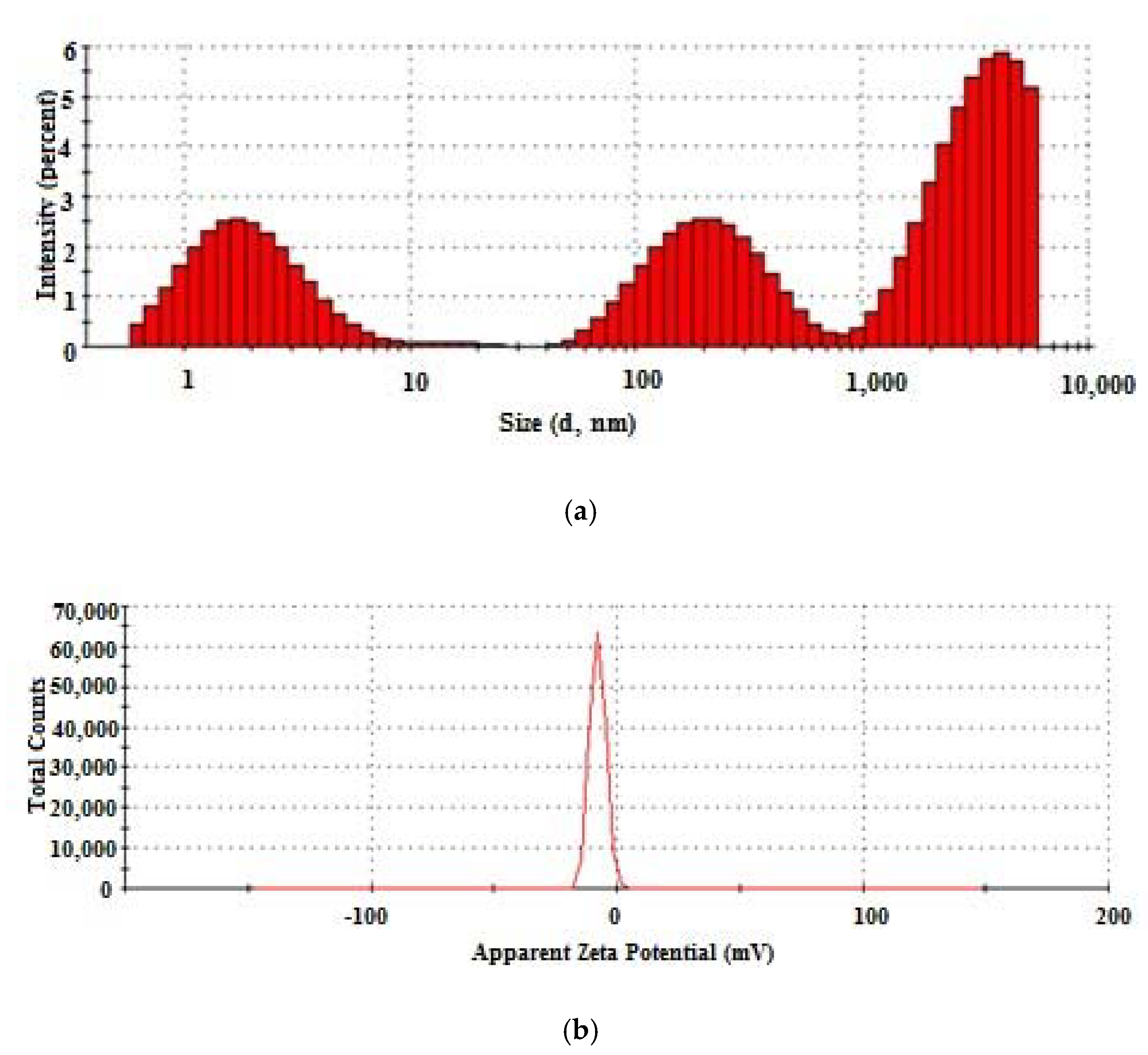 Materials 13 01618 g002 Materials 13 01618 g002