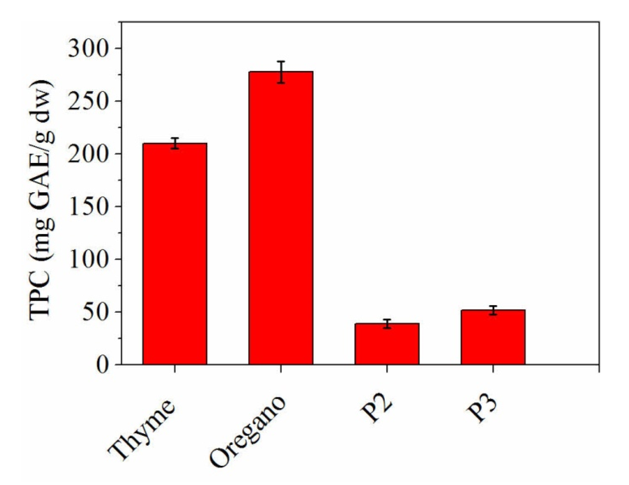 Materials 13 01618 g003 Materials 13 01618 g003