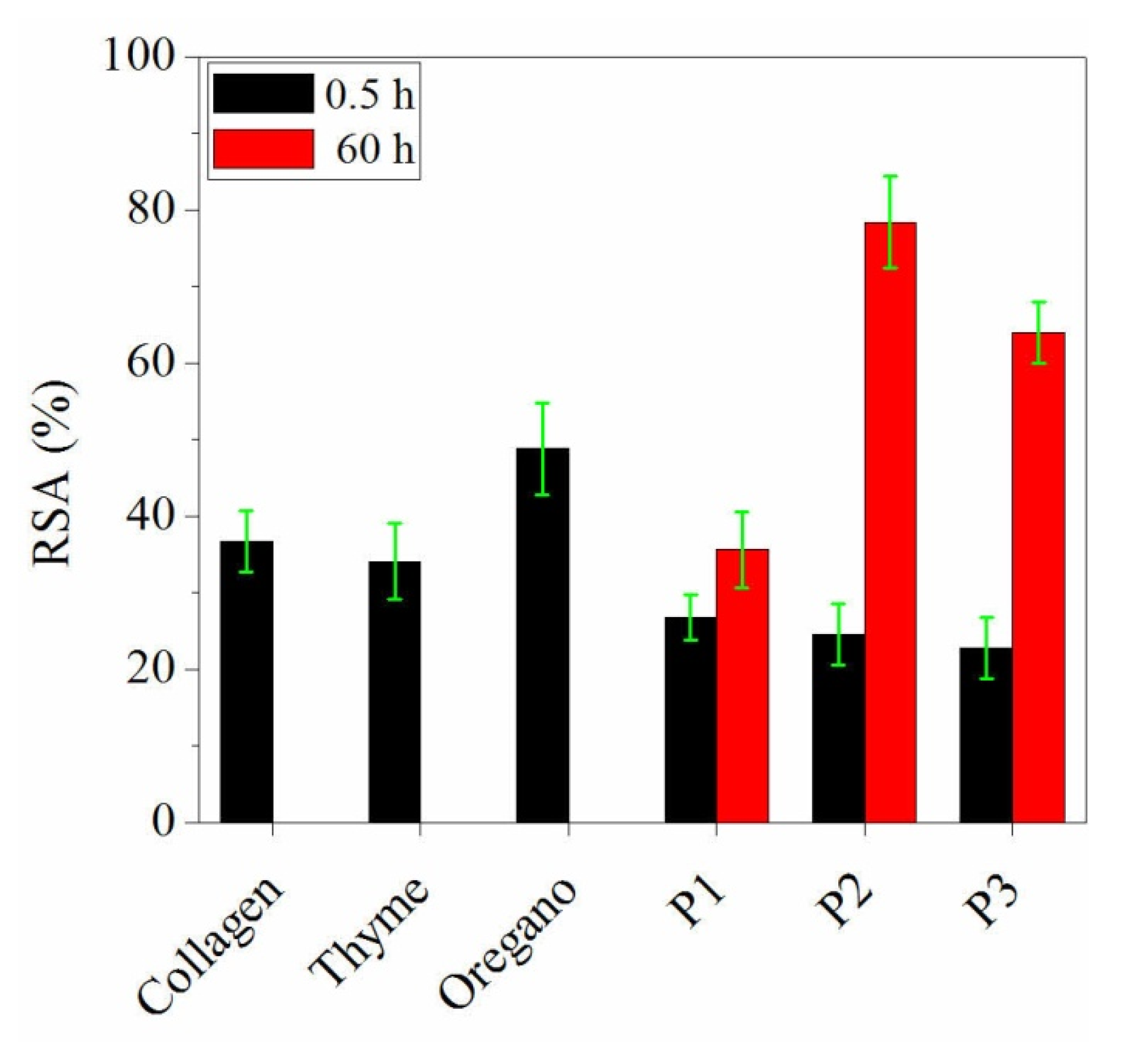 Materials 13 01618 g004 Materials 13 01618 g004