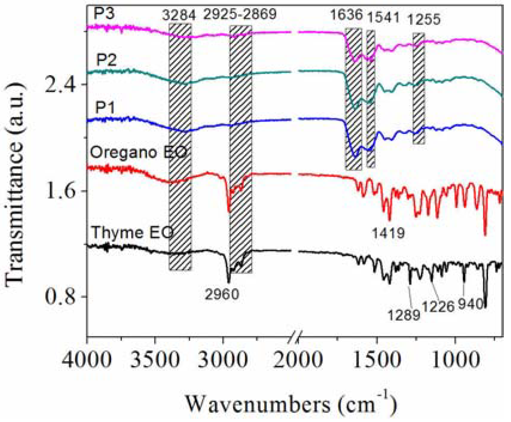 Materials 13 01618 g005 Materials 13 01618 g005