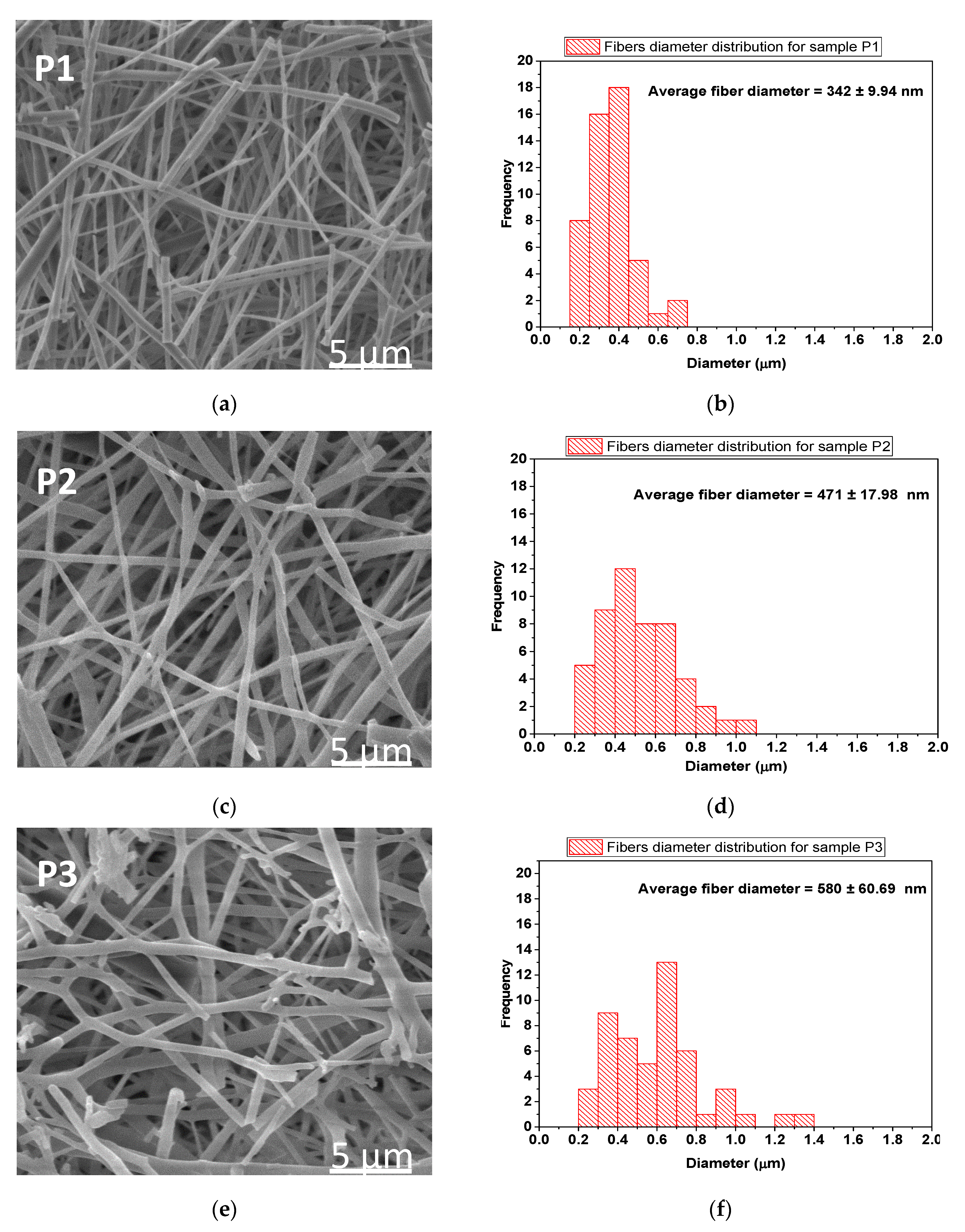 Materials 13 01618 g006 Materials 13 01618 g006
