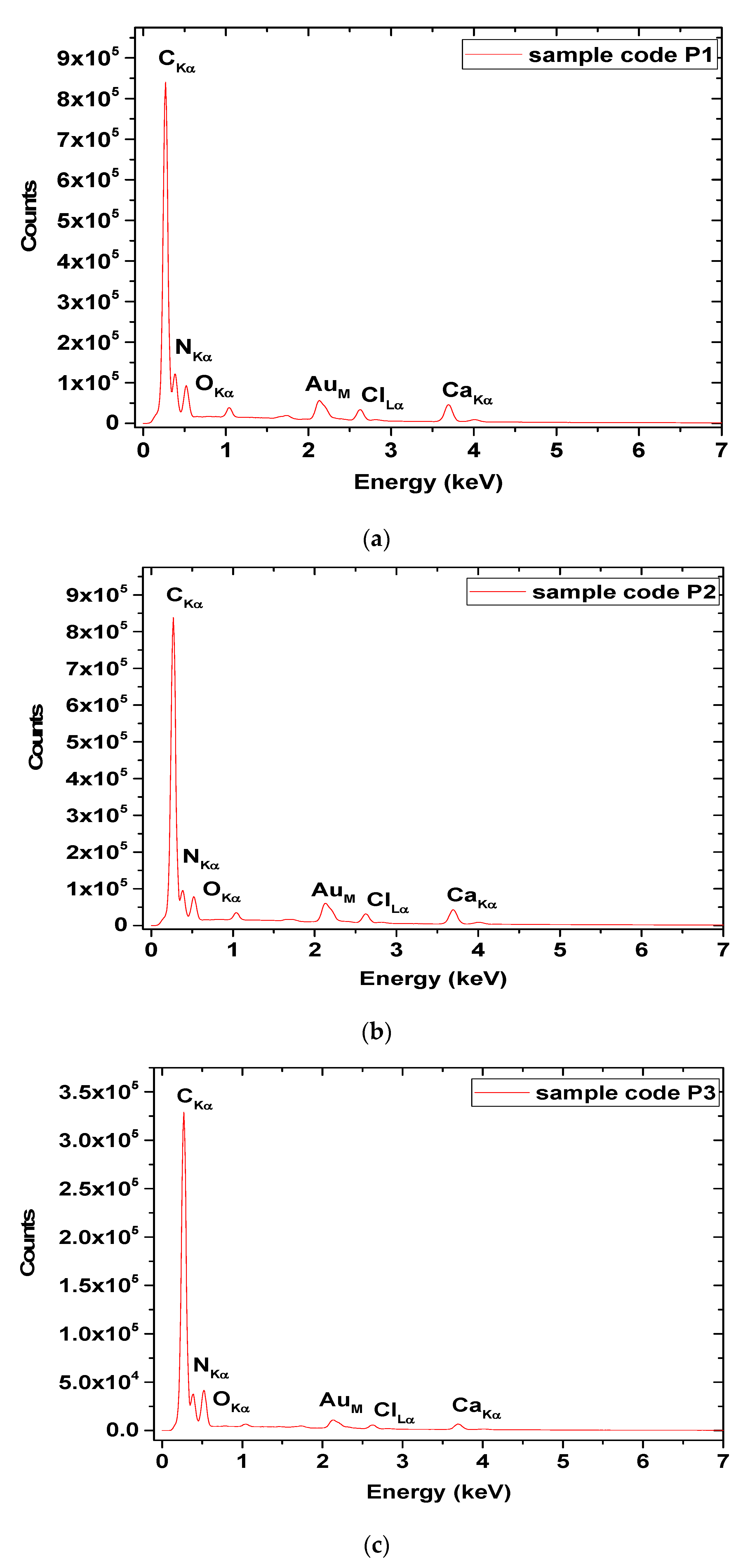 Materials 13 01618 g007 Materials 13 01618 g007