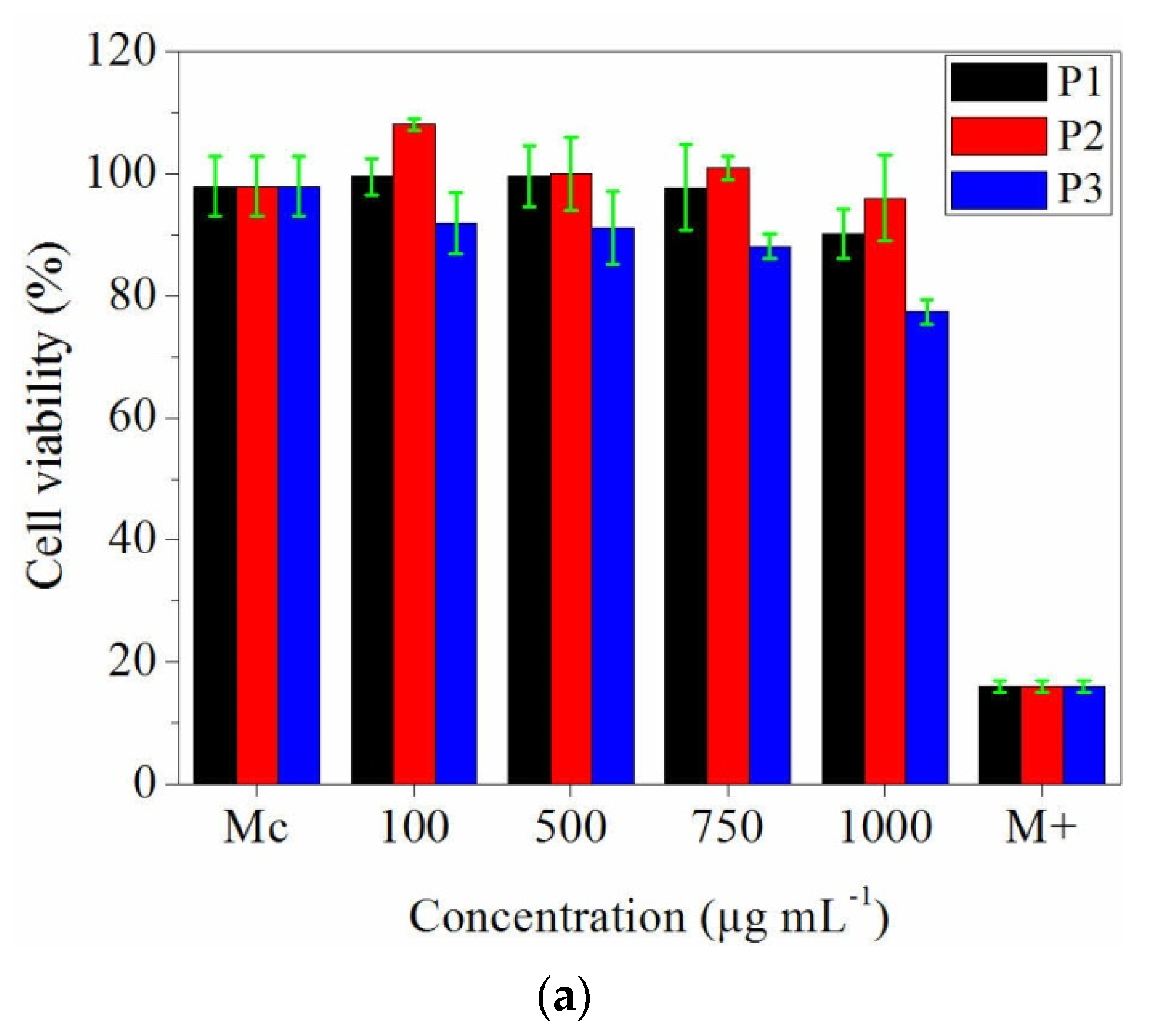 Materials 13 01618 g008a Materials 13 01618 g008a