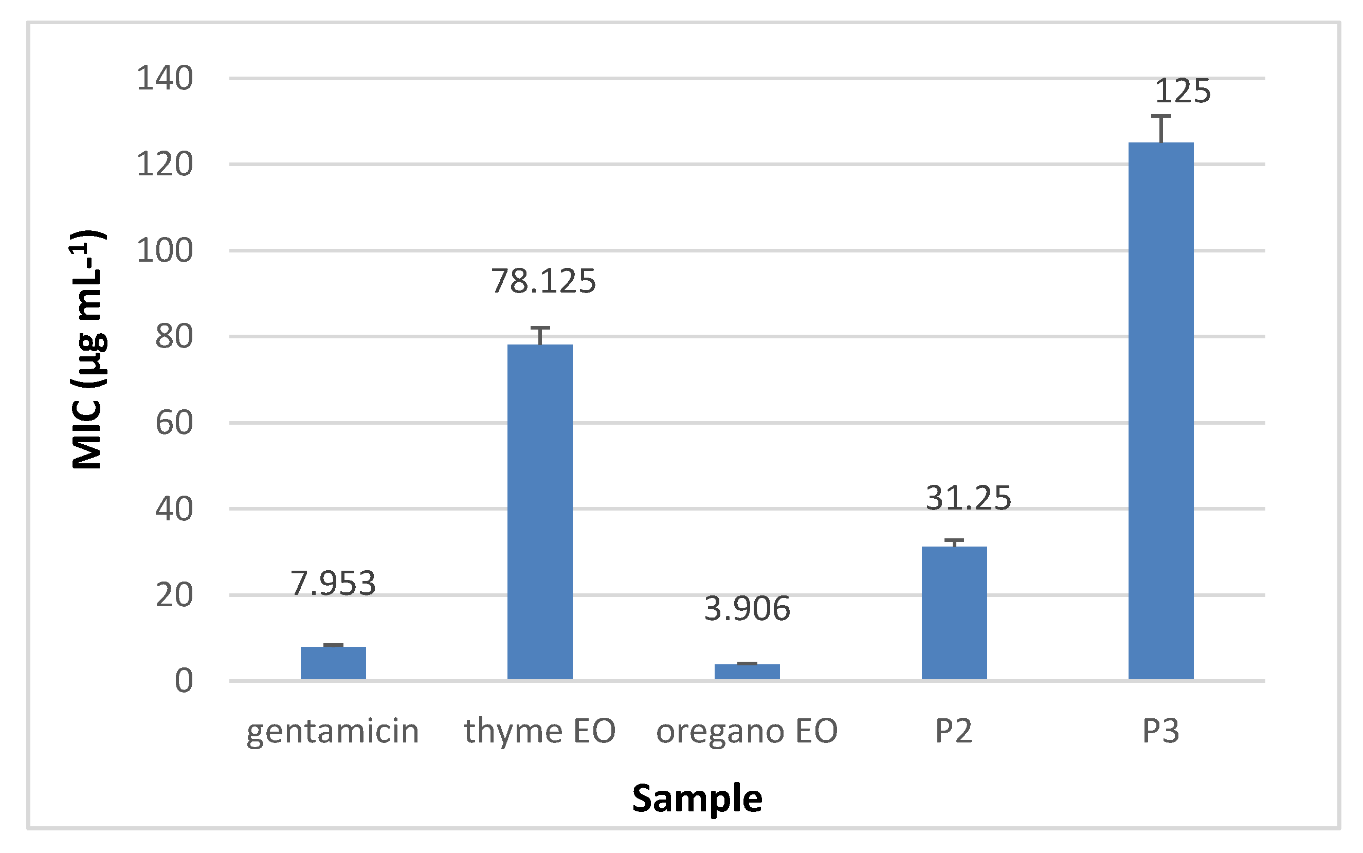 Materials 13 01618 g010 Materials 13 01618 g010