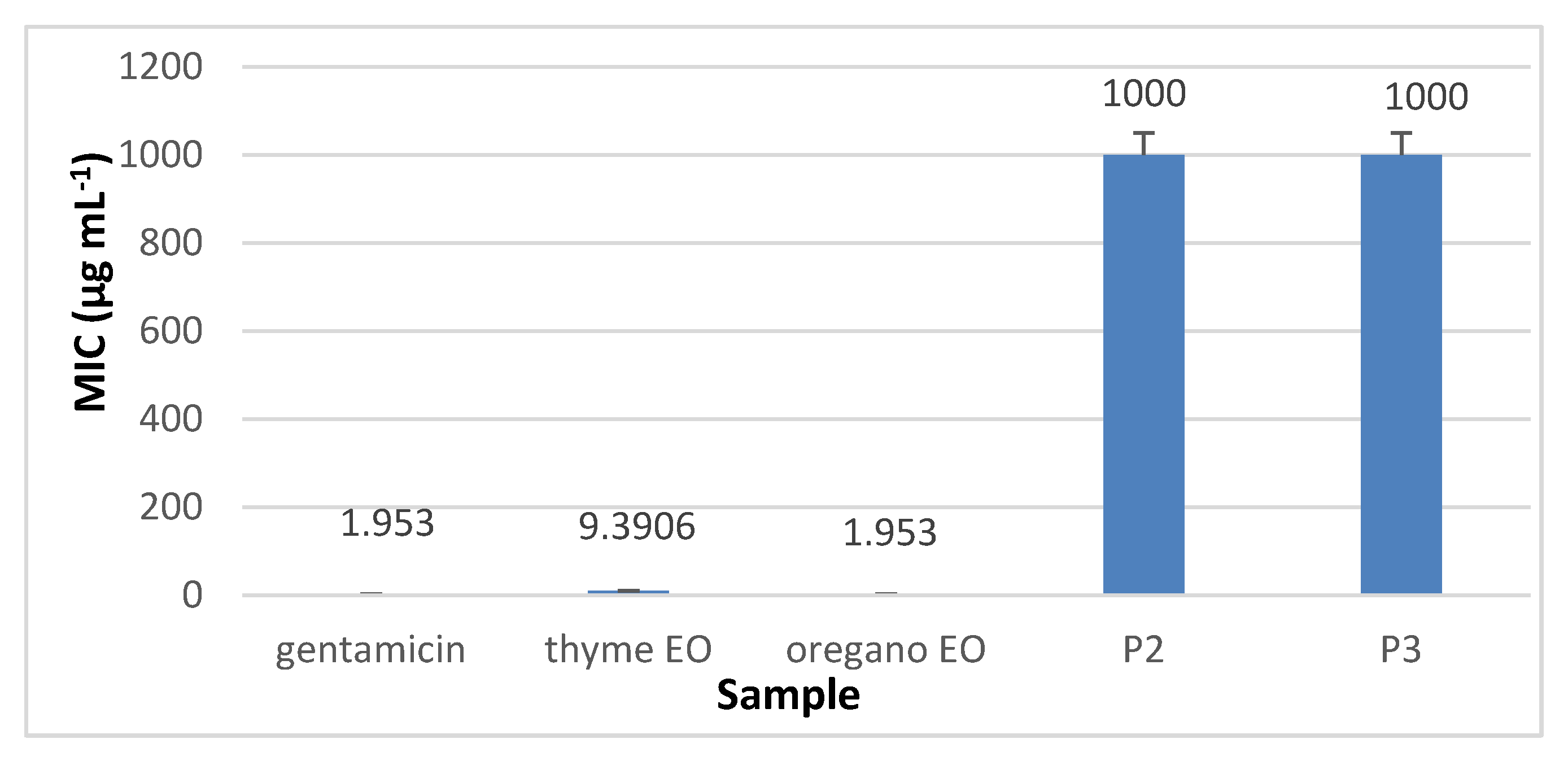 Materials 13 01618 g011 Materials 13 01618 g011