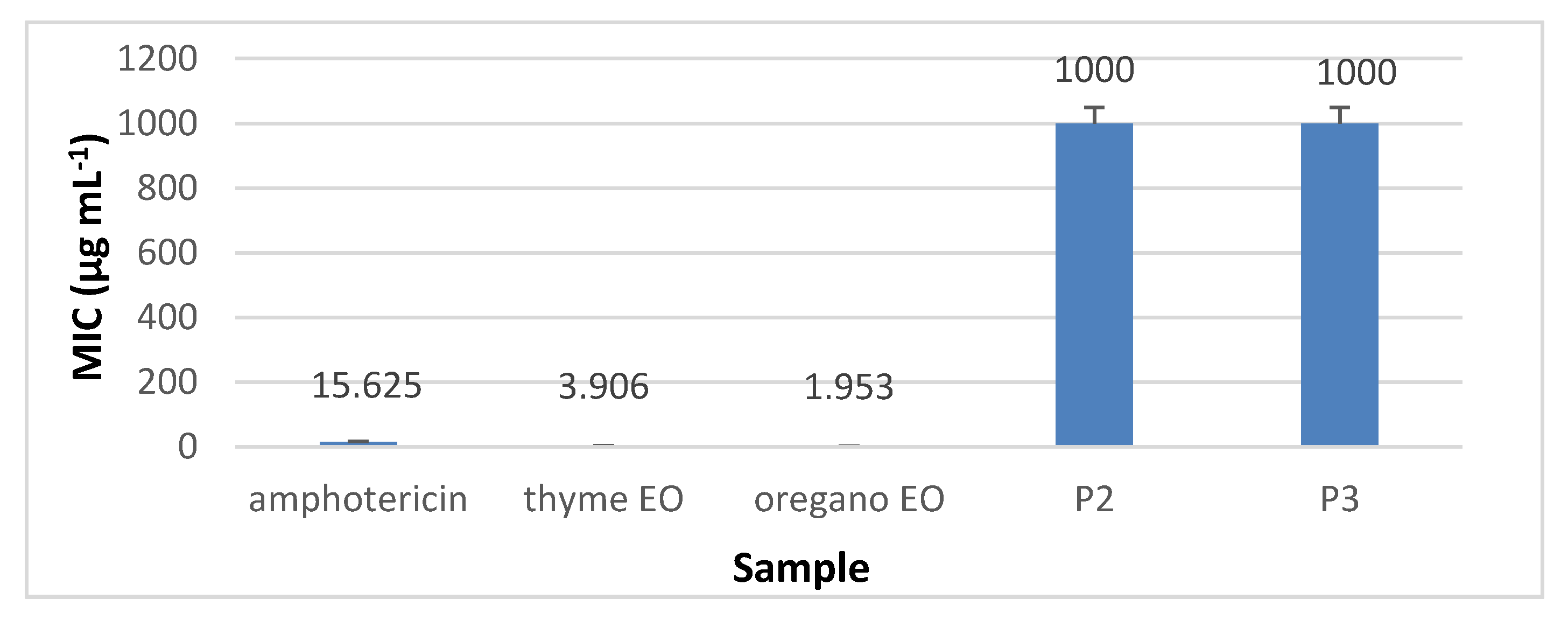 Materials 13 01618 g013 Materials 13 01618 g013