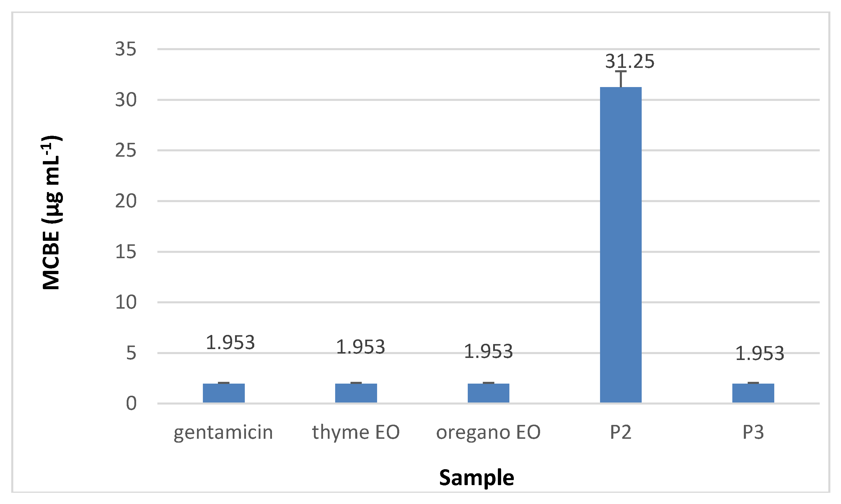 Materials 13 01618 g014 Materials 13 01618 g014