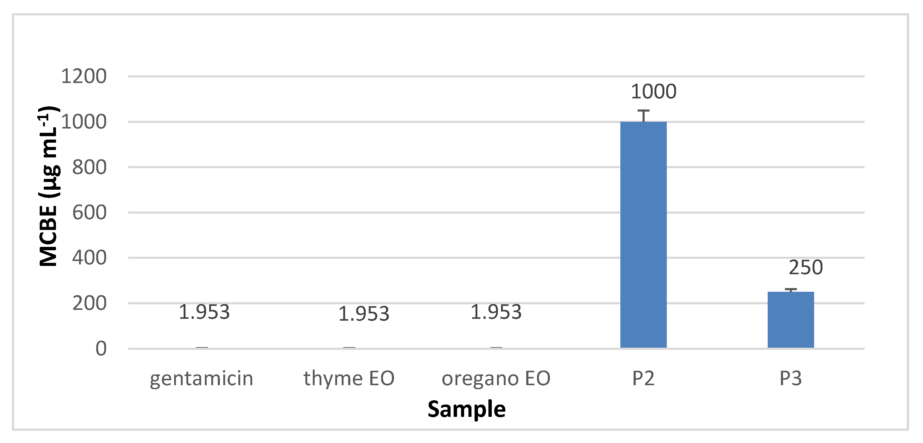 Materials 13 01618 g015 Materials 13 01618 g015