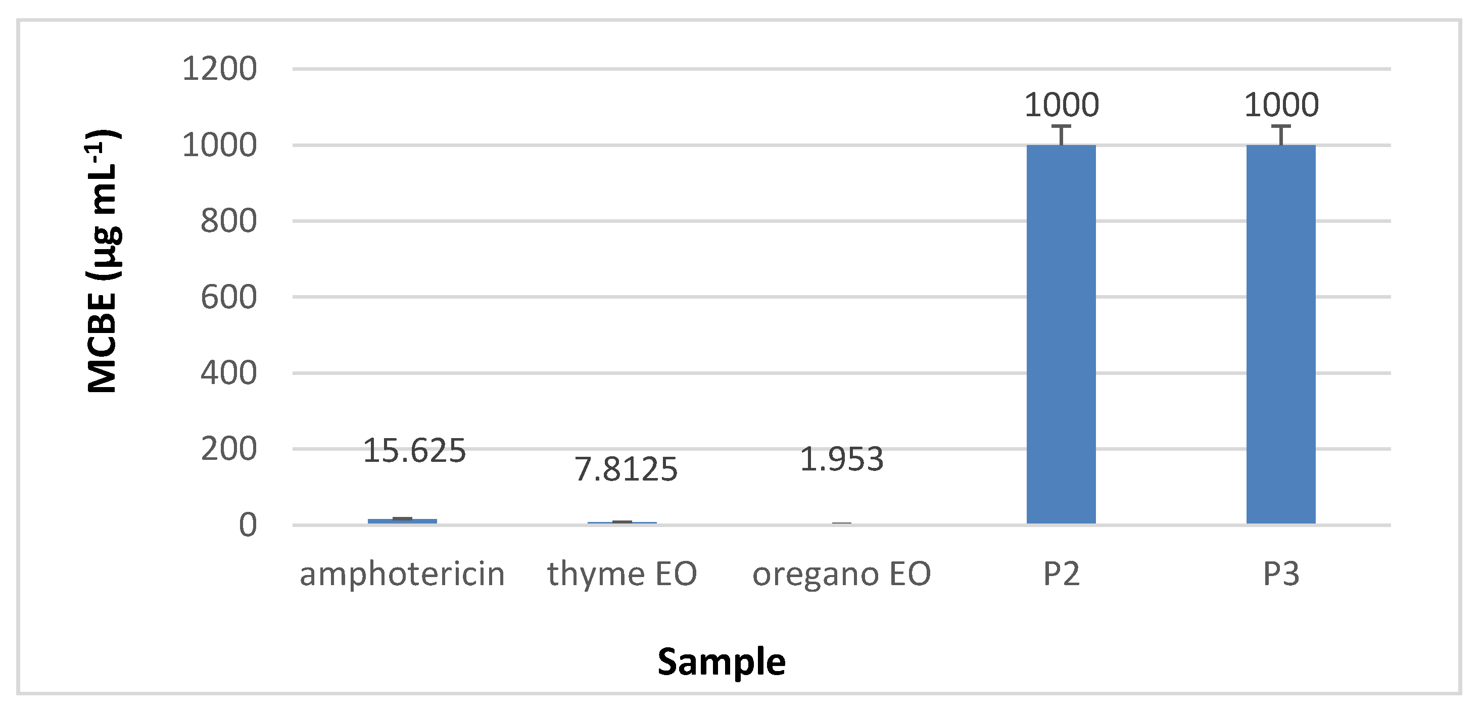 Materials 13 01618 g017 Materials 13 01618 g017