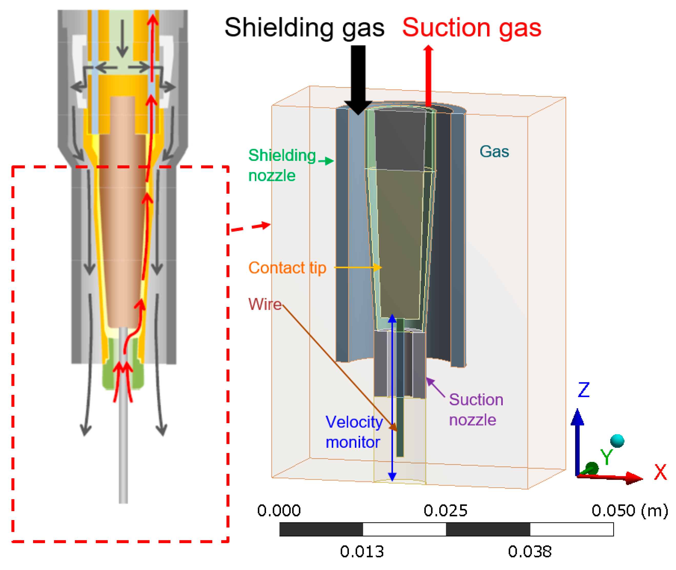 Materials 13 01619 g001