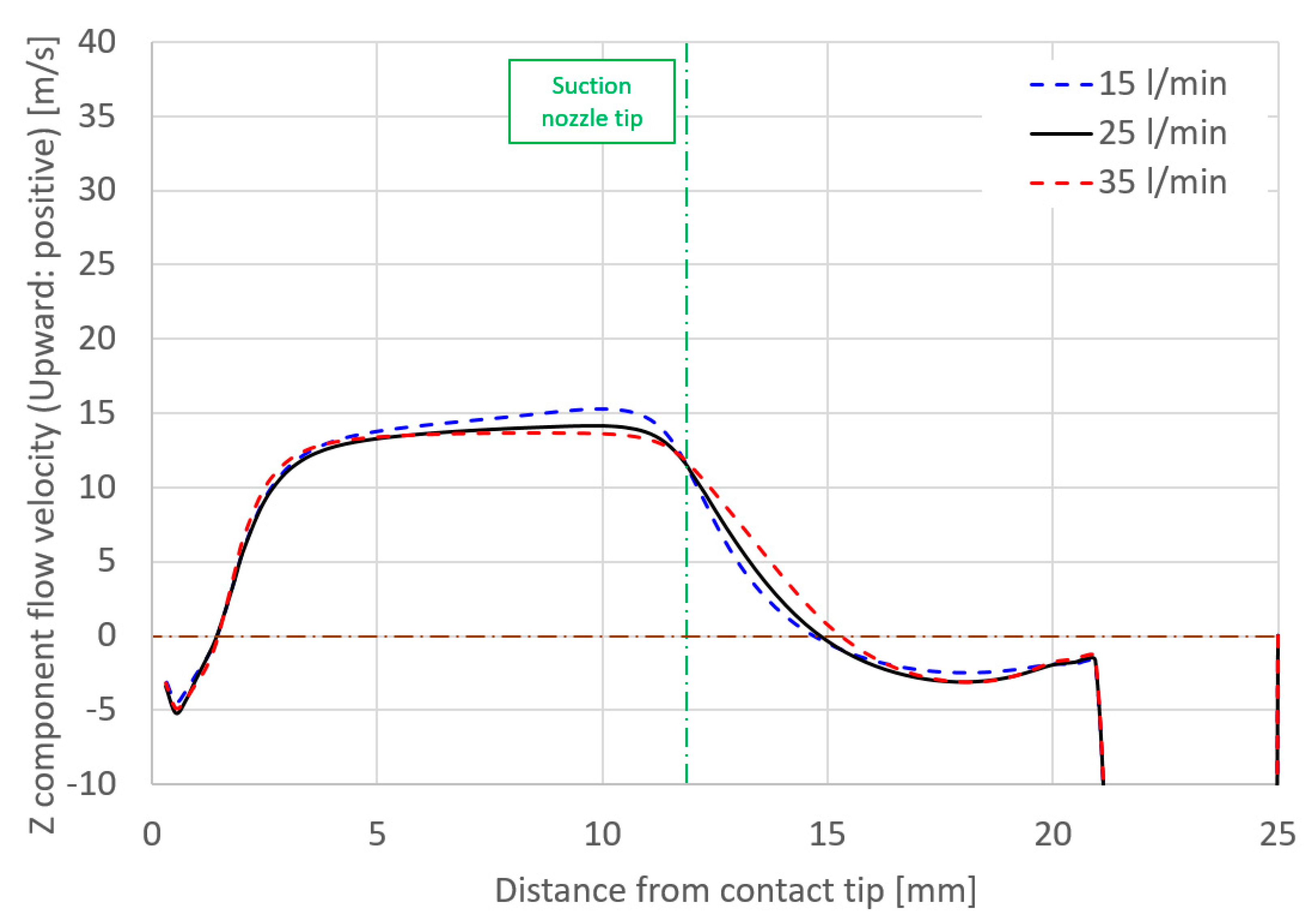 Materials 13 01619 g007