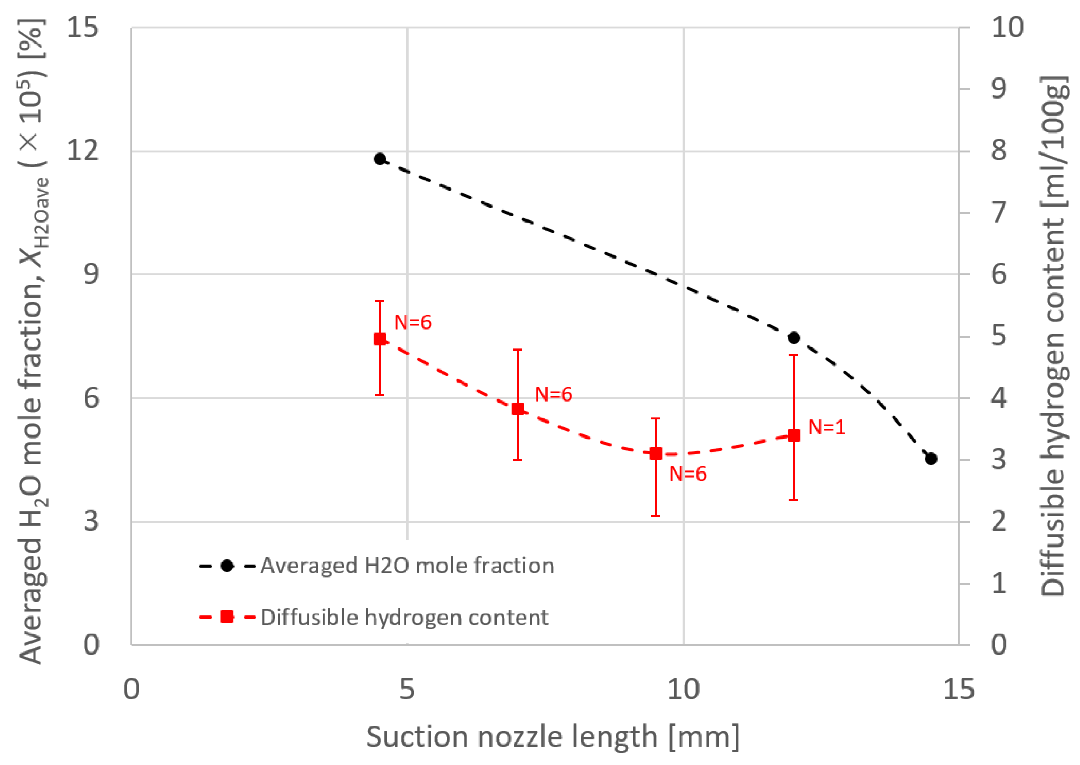 Materials 13 01619 g017