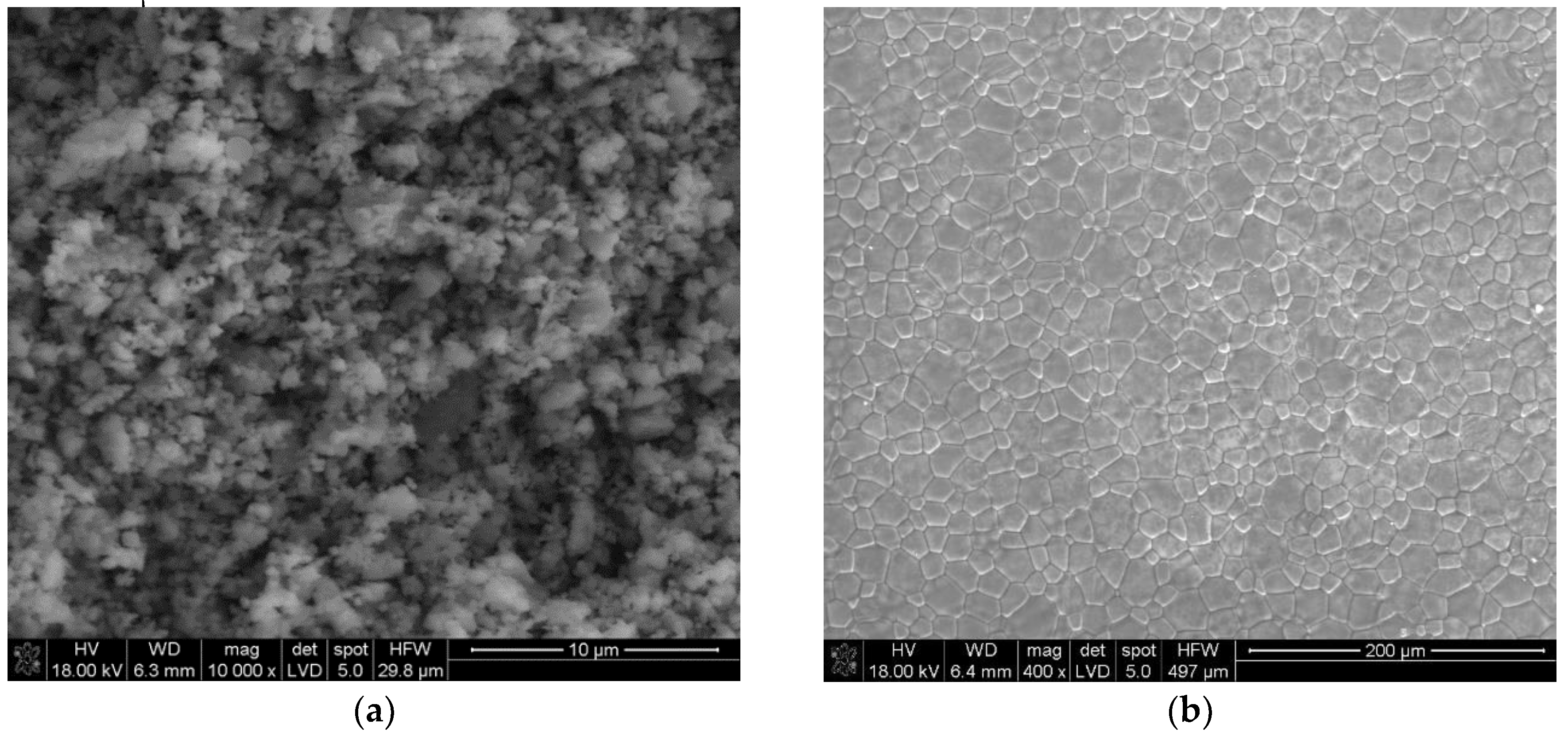 Materials 13 01620 g003 550