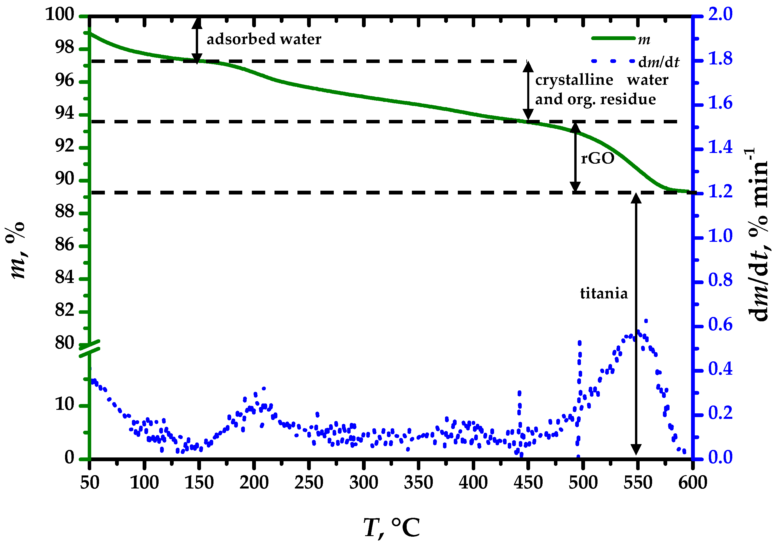 Materials 13 01621 g001 Materials 13 01621 g001