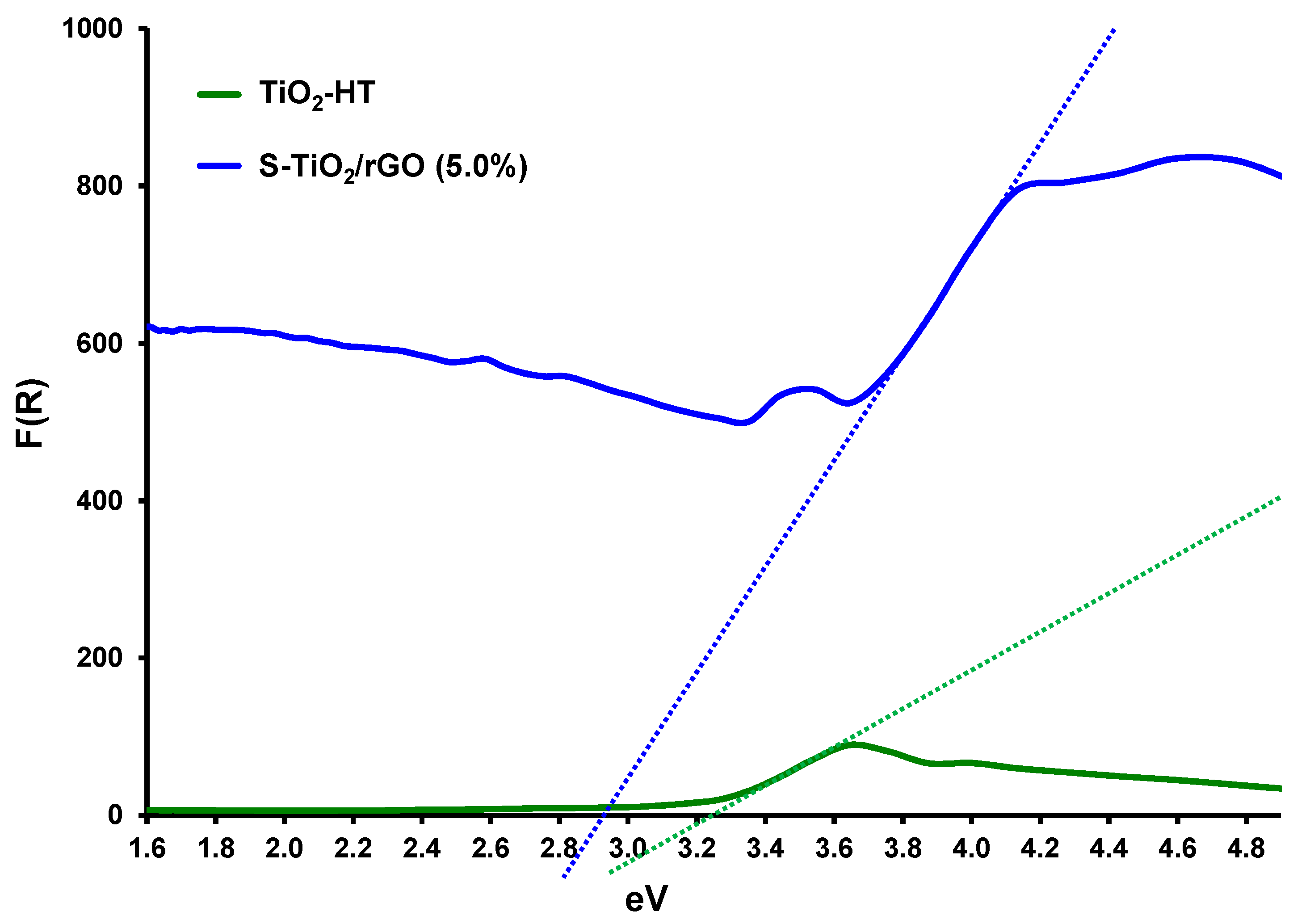 Materials 13 01621 g007 Materials 13 01621 g007