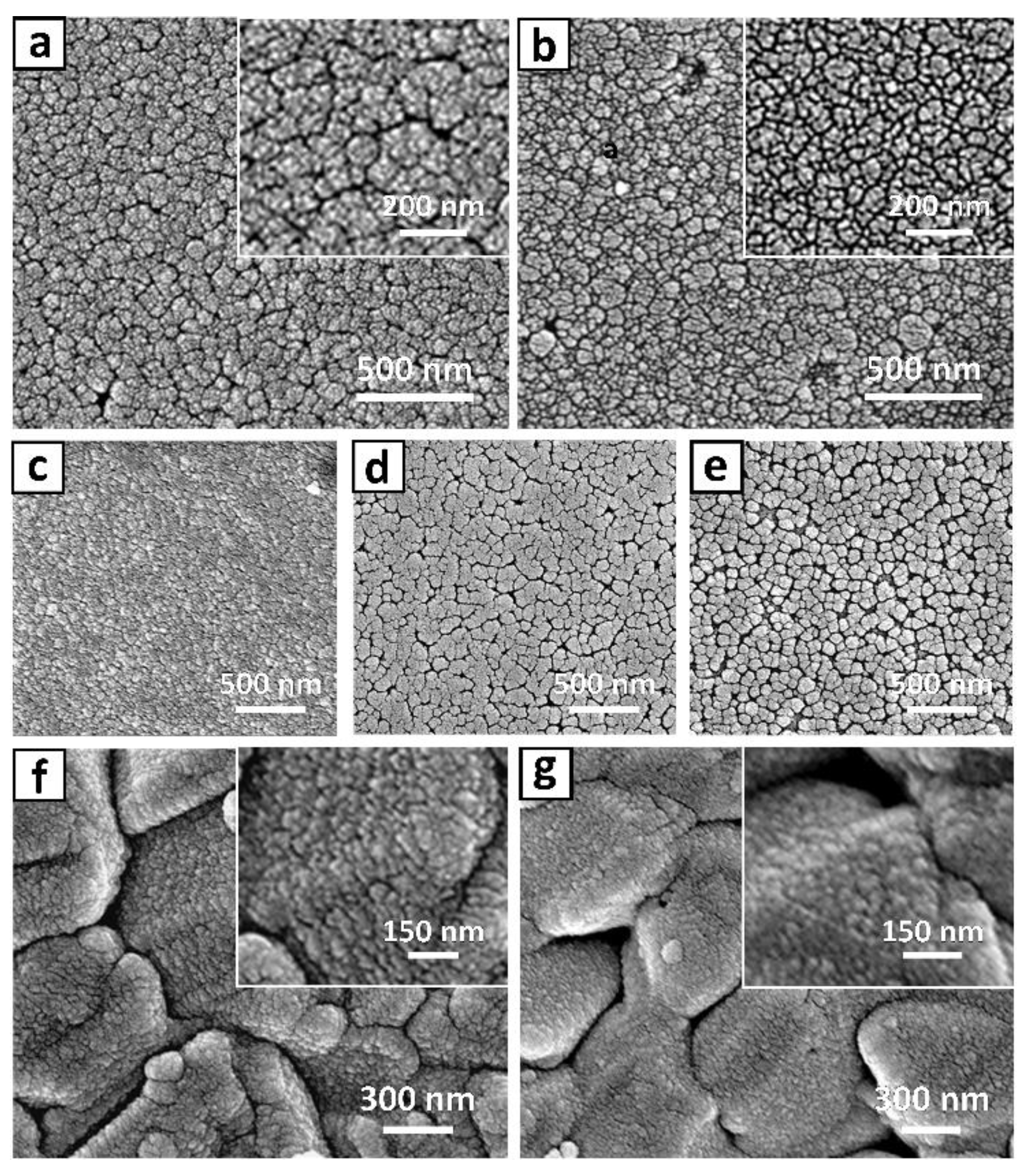 Materials 13 01622 g002