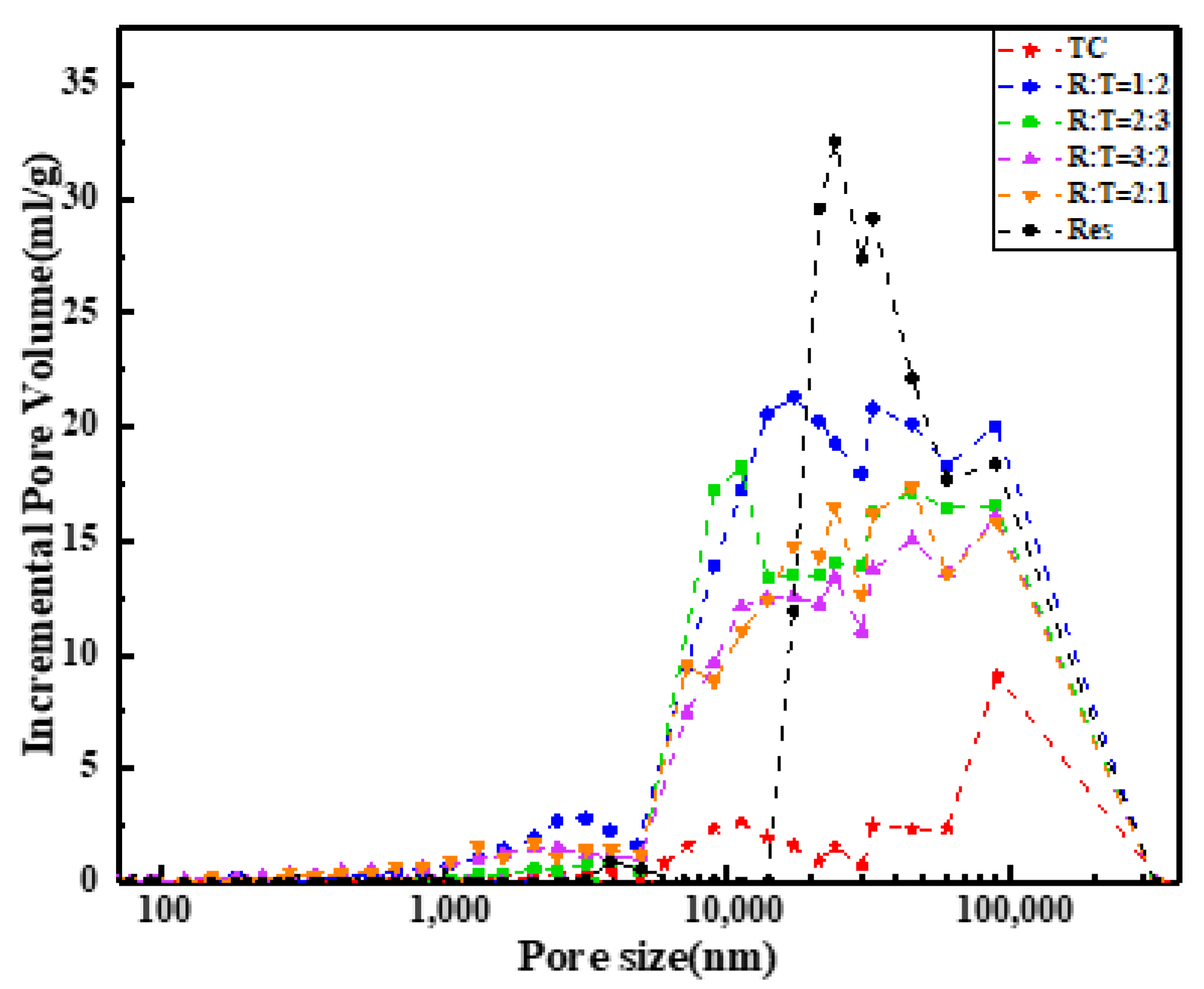 Materials 13 01624 g004 Materials 13 01624 g004