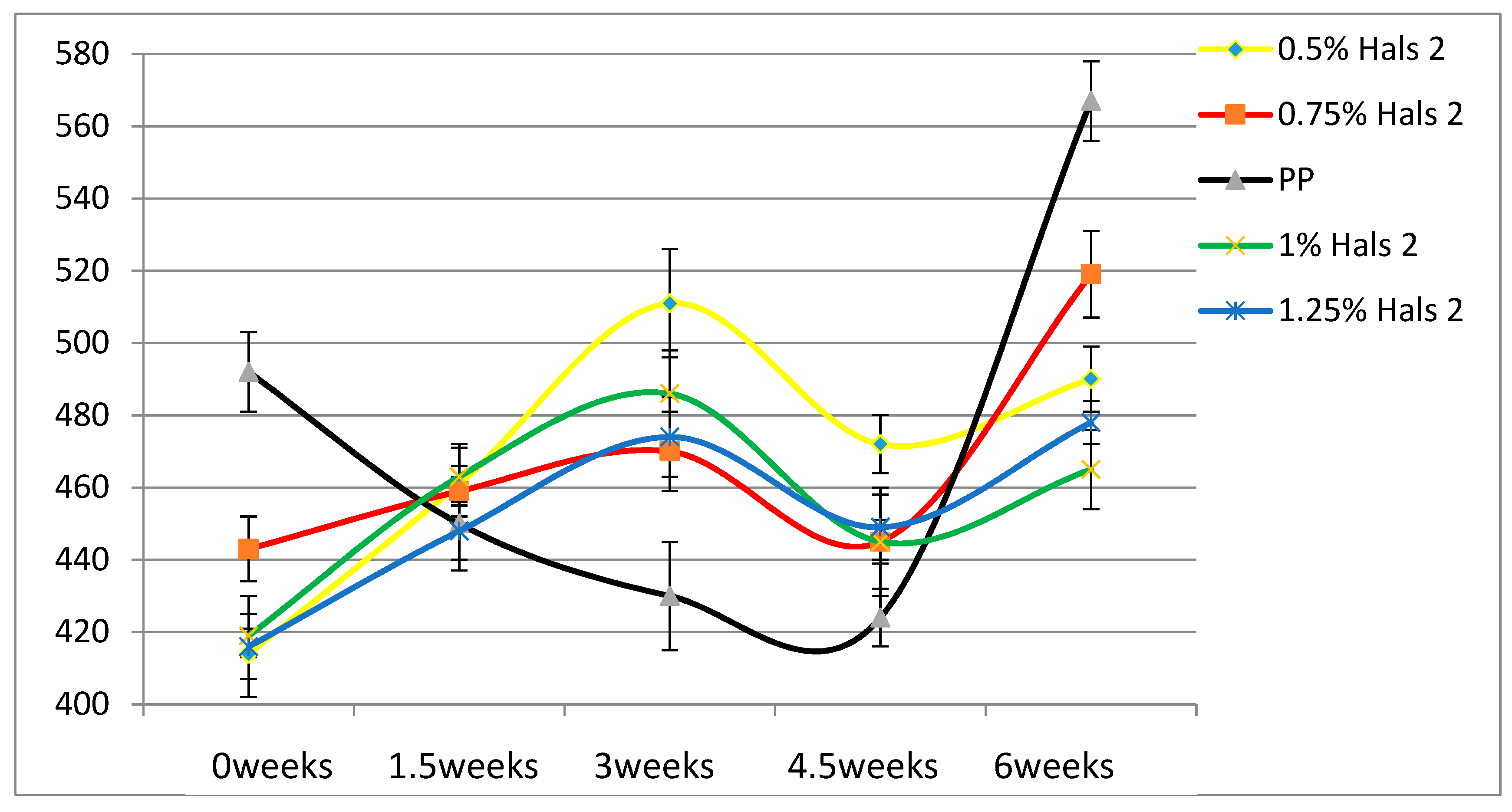 Materials 13 01626 g004 Materials 13 01626 g004