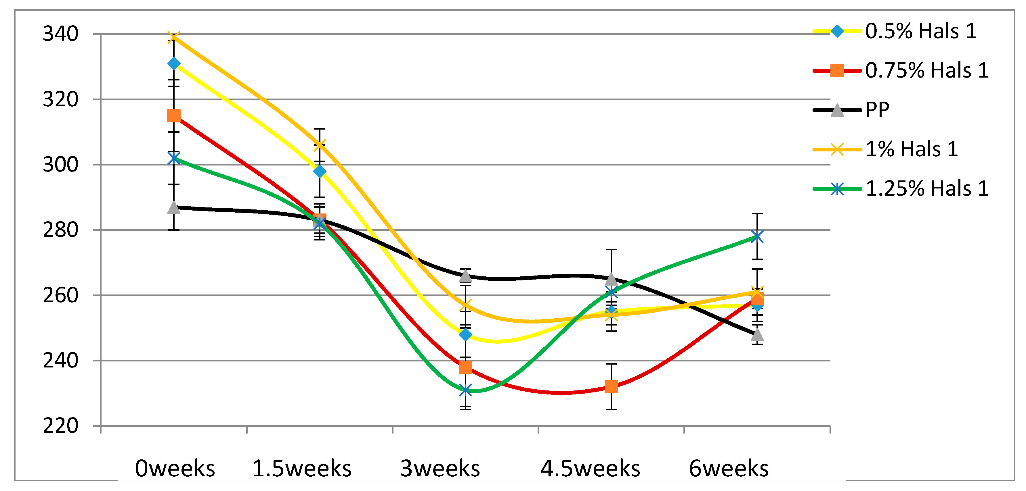 Materials 13 01626 g006 Materials 13 01626 g006