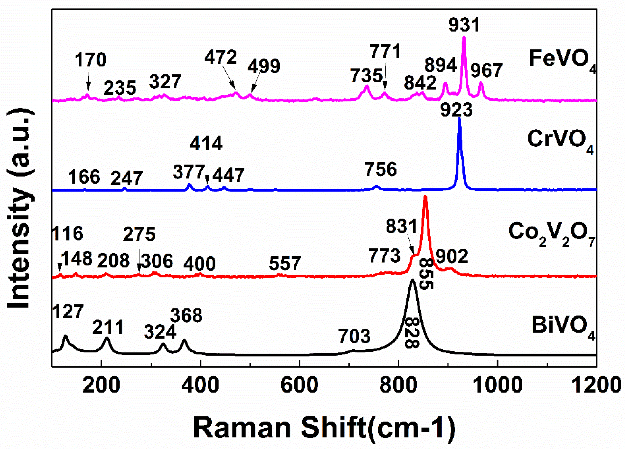 Materials 13 01628 g004 Materials 13 01628 g004