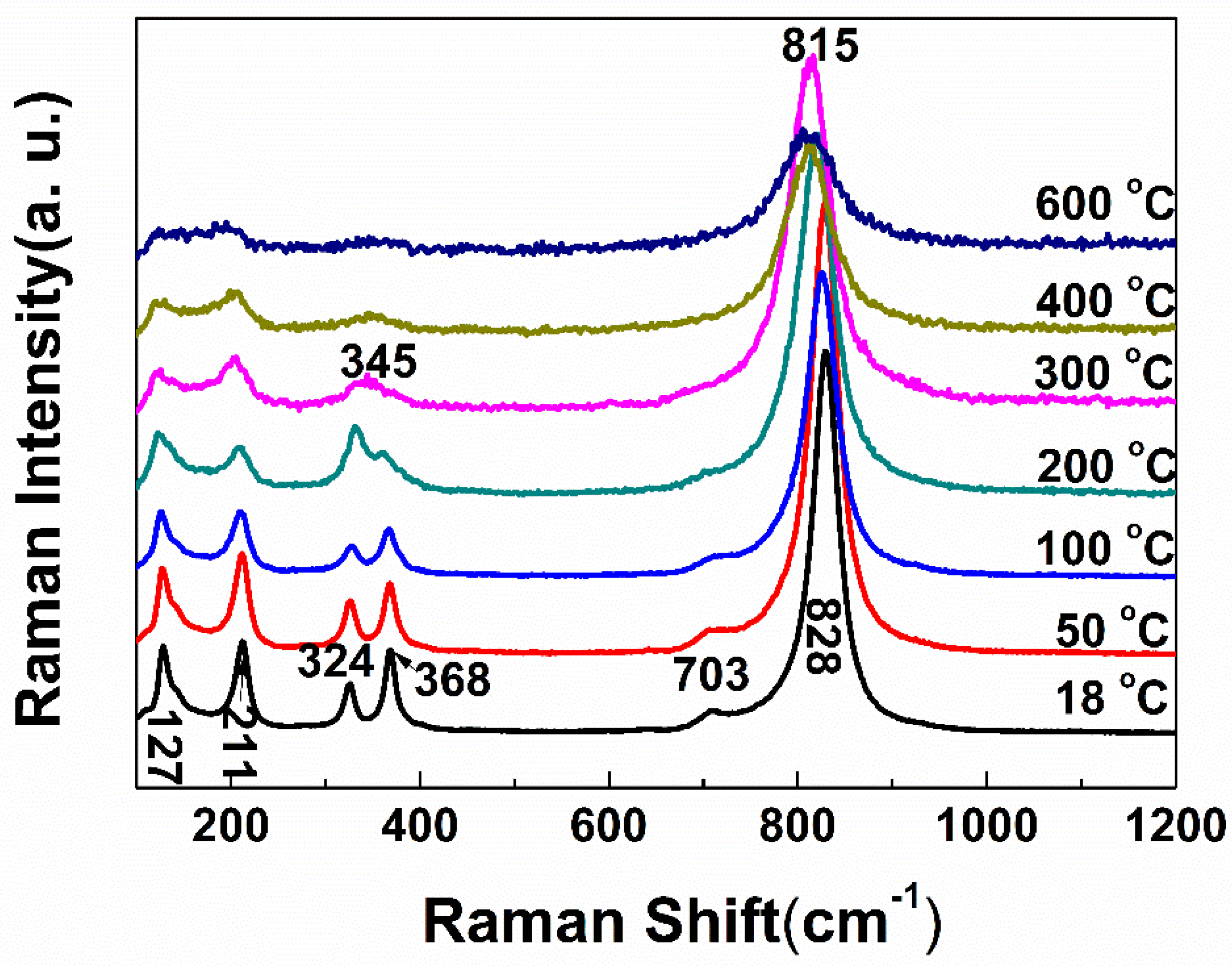 Materials 13 01628 g005 Materials 13 01628 g005