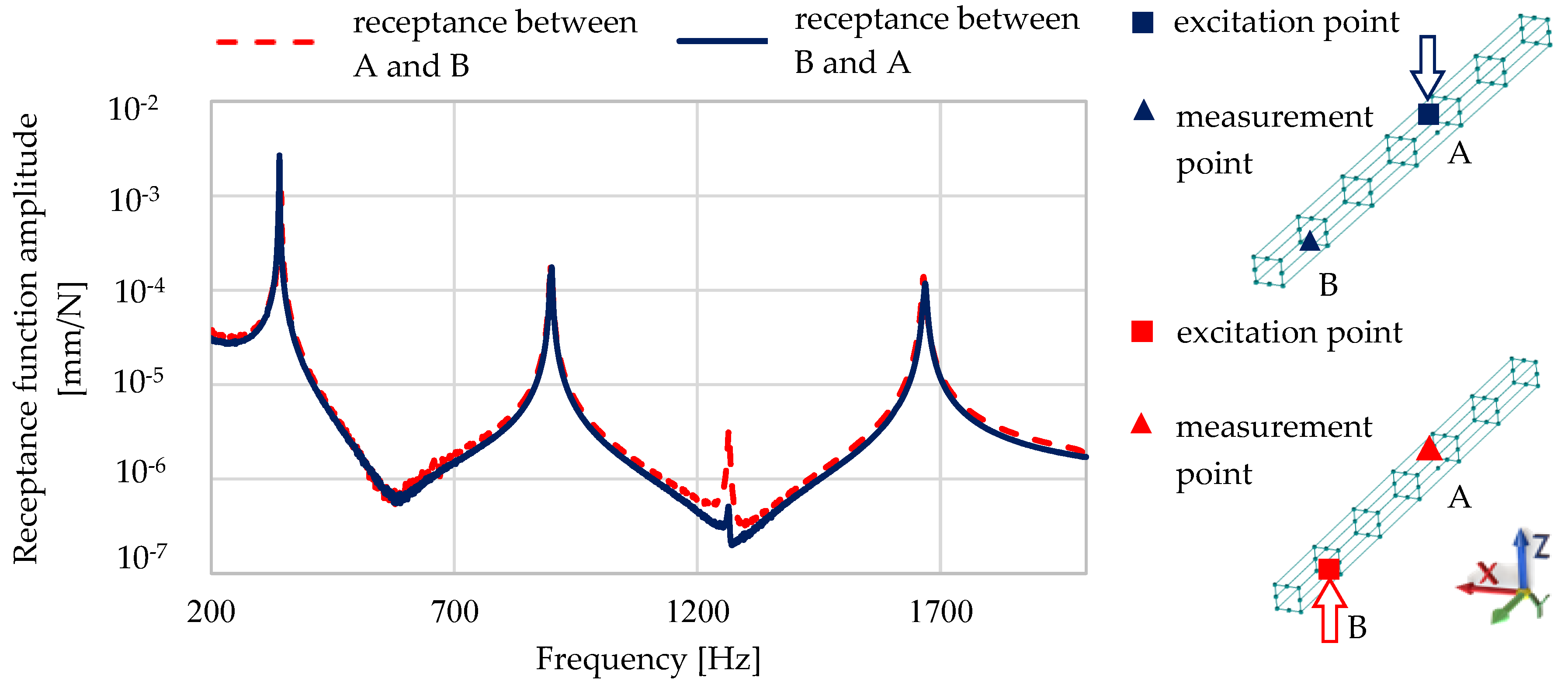 Materials 13 01630 g004 Materials 13 01630 g004