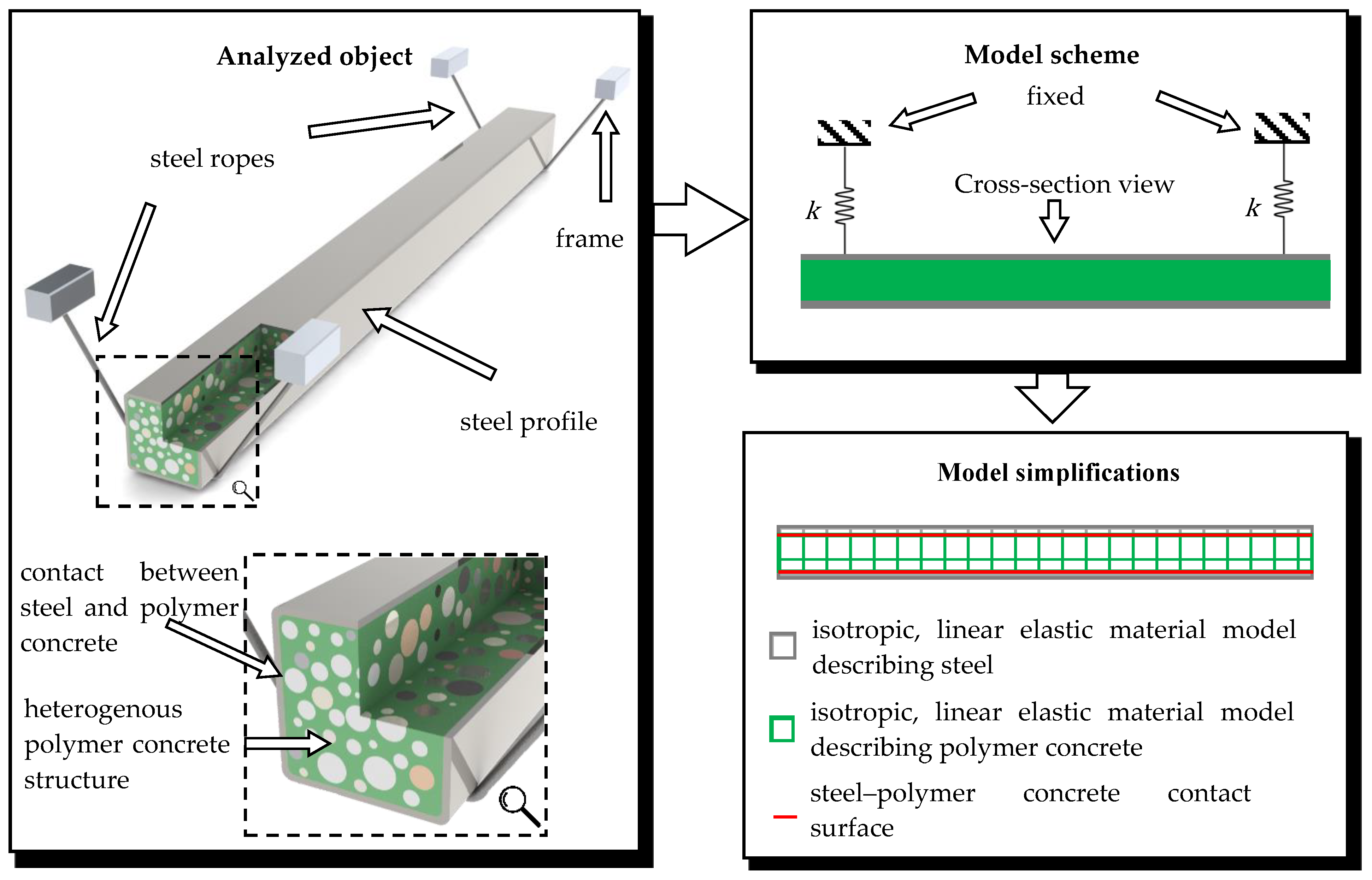 Materials 13 01630 g006 Materials 13 01630 g006