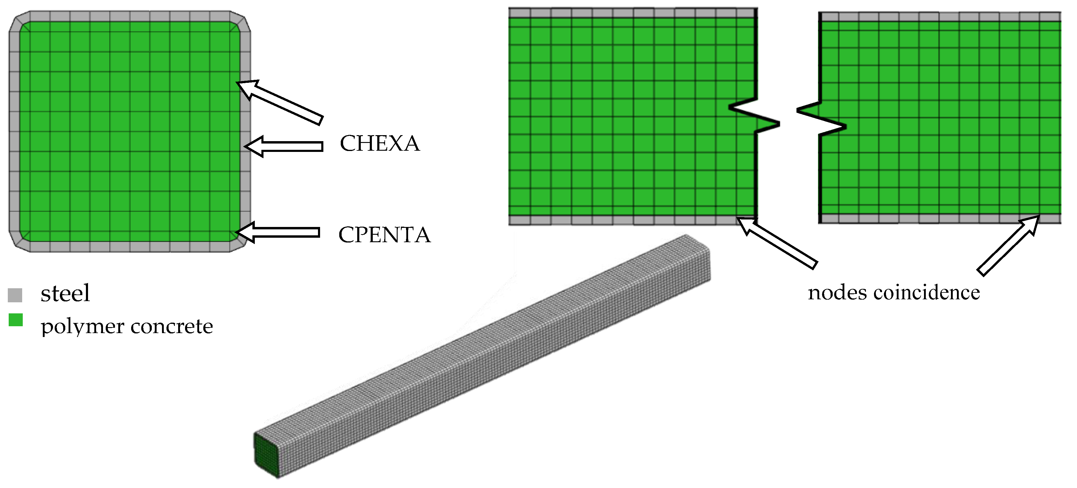 Materials 13 01630 g007 Materials 13 01630 g007