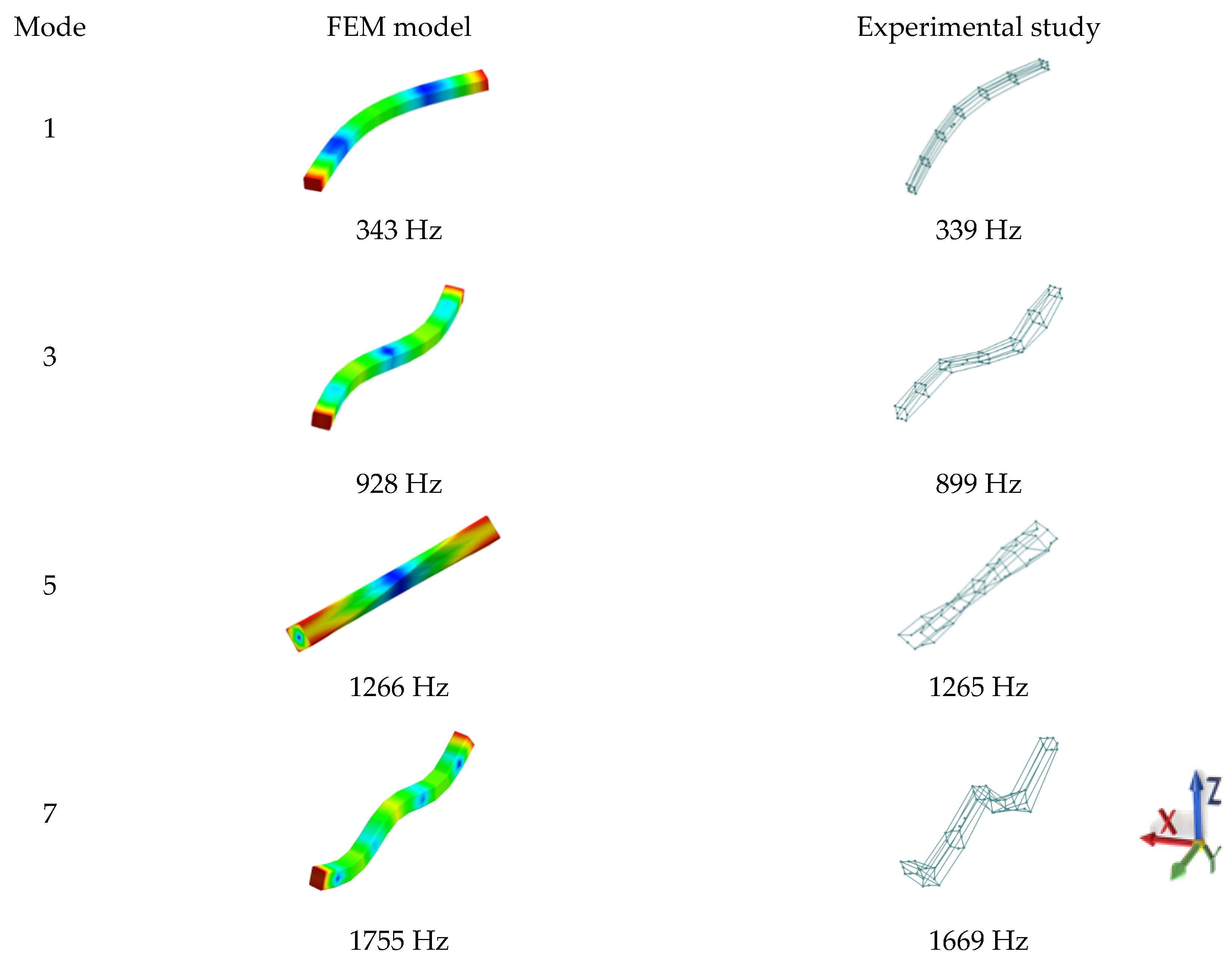 Materials 13 01630 g008 Materials 13 01630 g008
