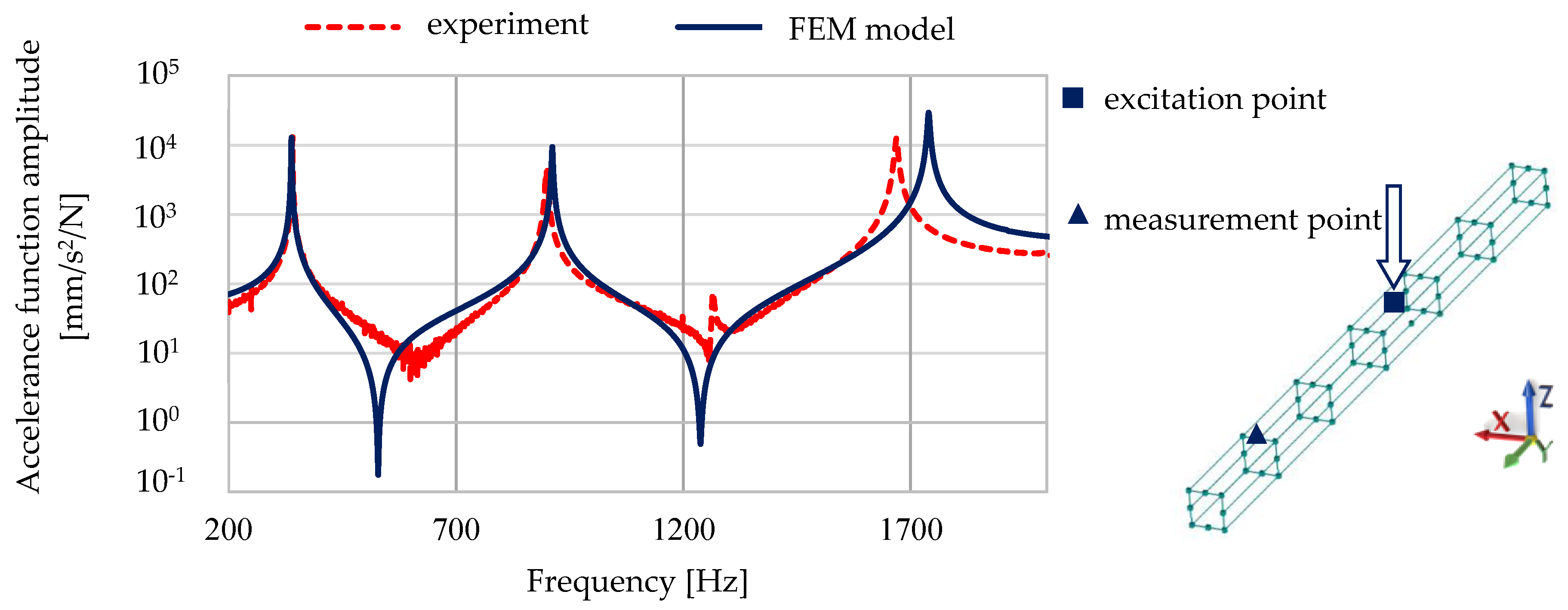 Materials 13 01630 g009 Materials 13 01630 g009