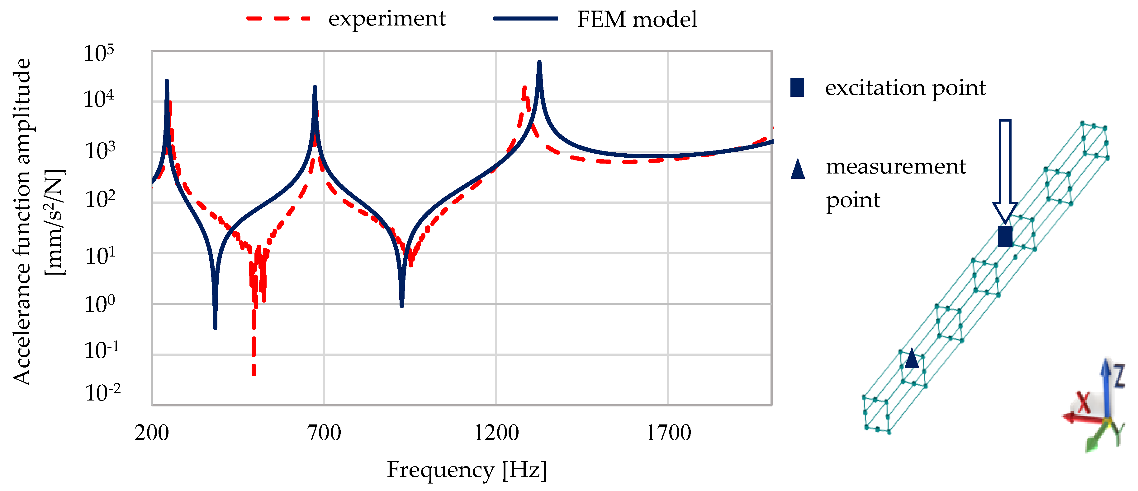 Materials 13 01630 g010 Materials 13 01630 g010