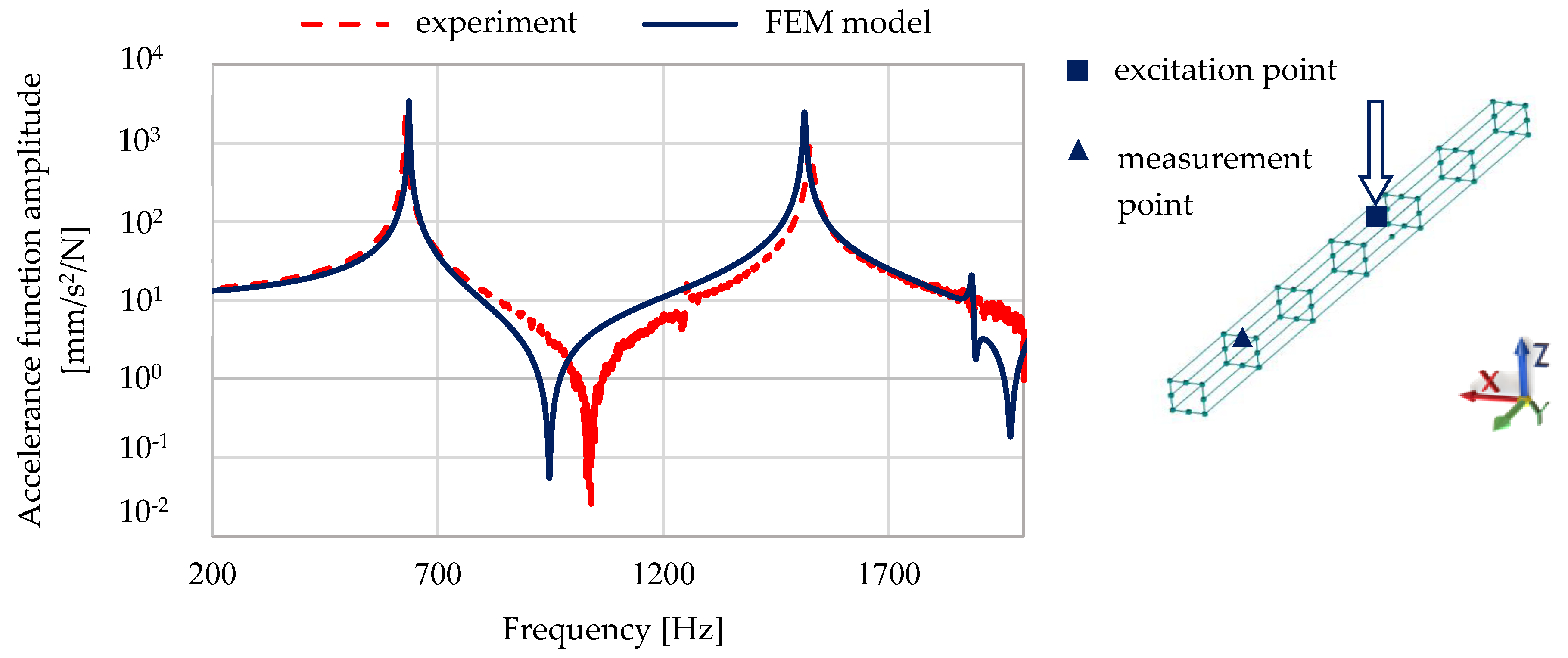 Materials 13 01630 g011 Materials 13 01630 g011