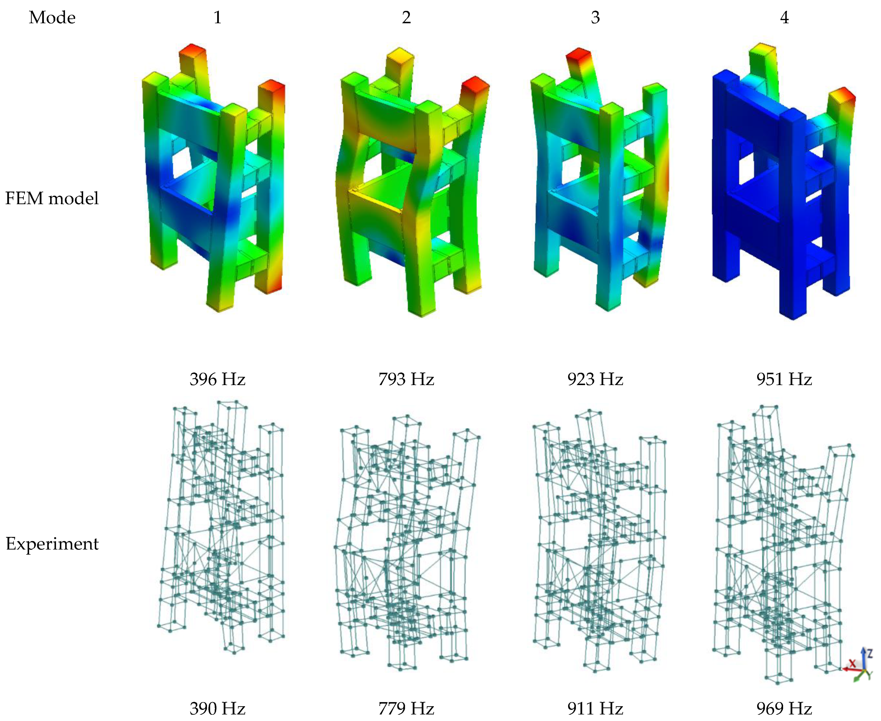 Materials 13 01630 g013 Materials 13 01630 g013