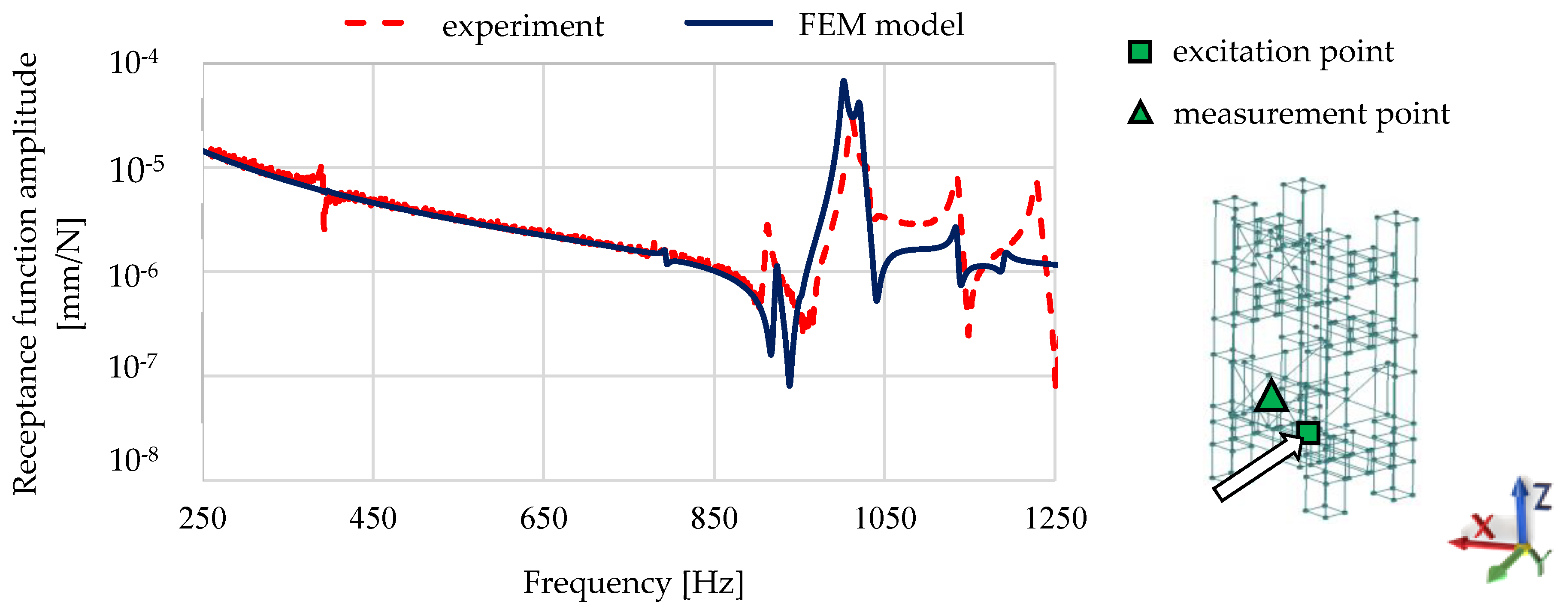 Materials 13 01630 g014 Materials 13 01630 g014