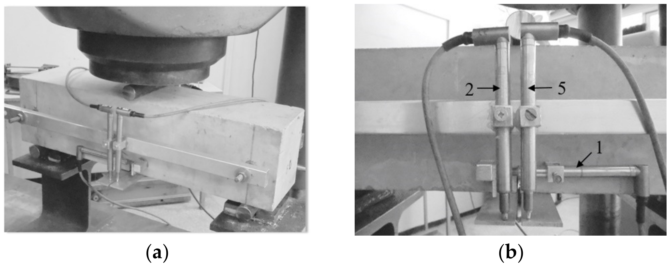 Materials 13 01631 g003 Materials 13 01631 g003