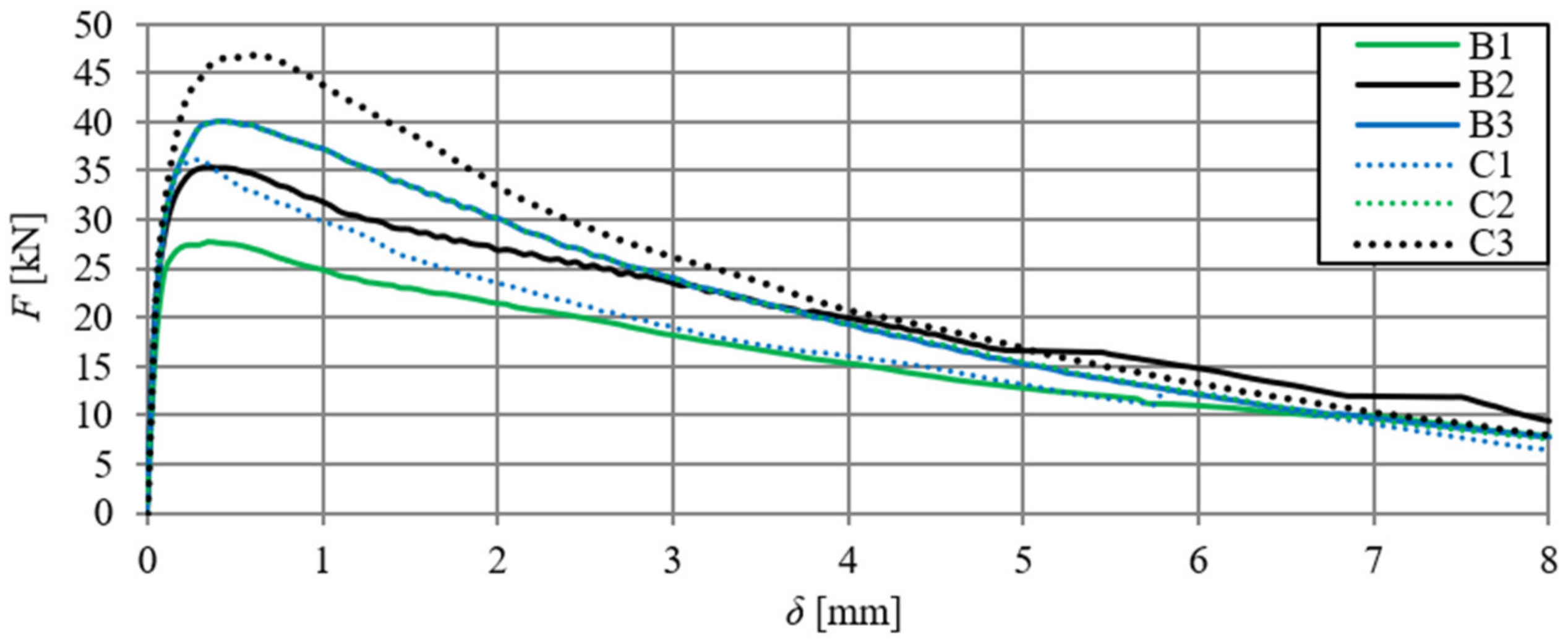 Materials 13 01631 g006 Materials 13 01631 g006