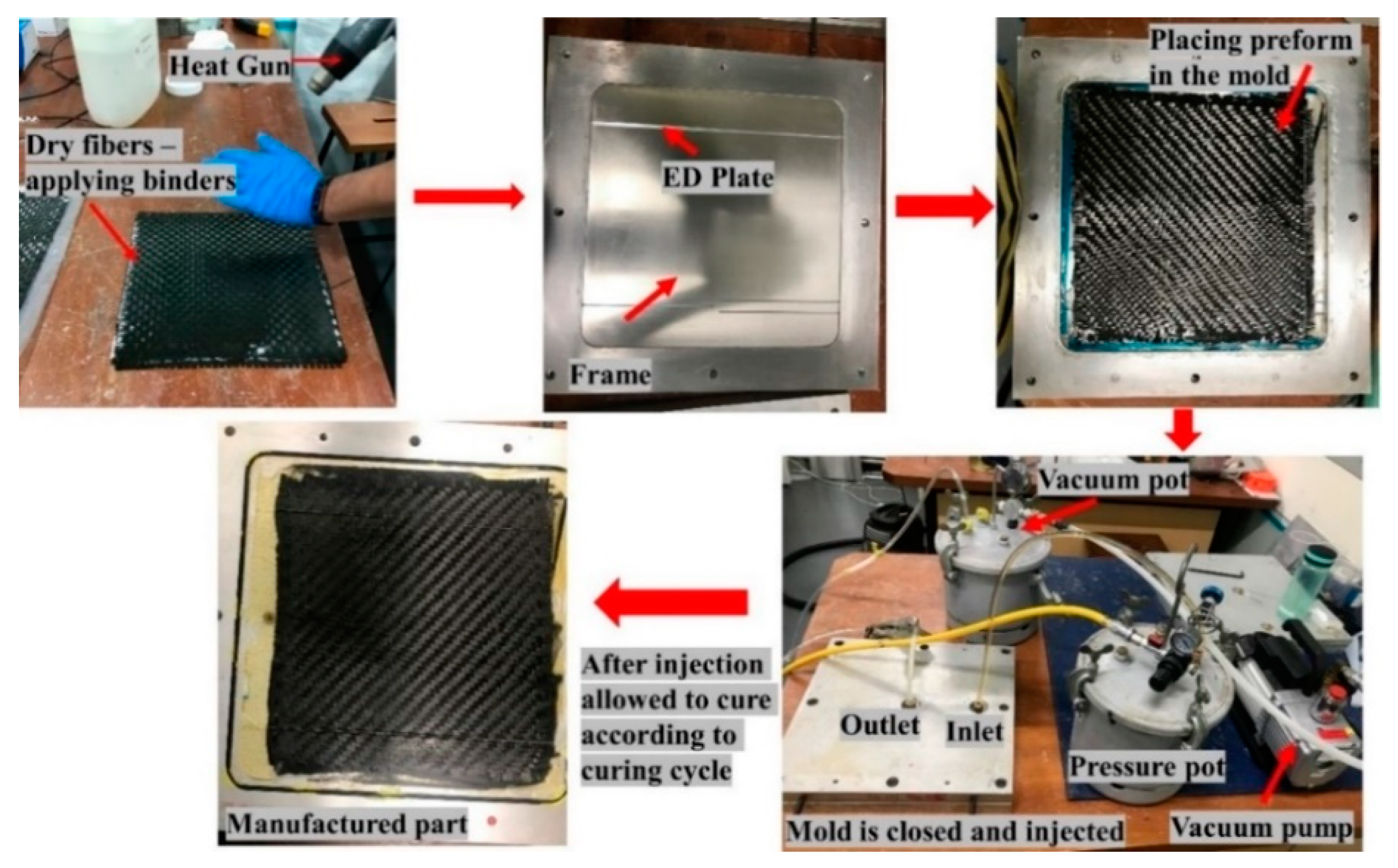 Materials 13 01634 g002