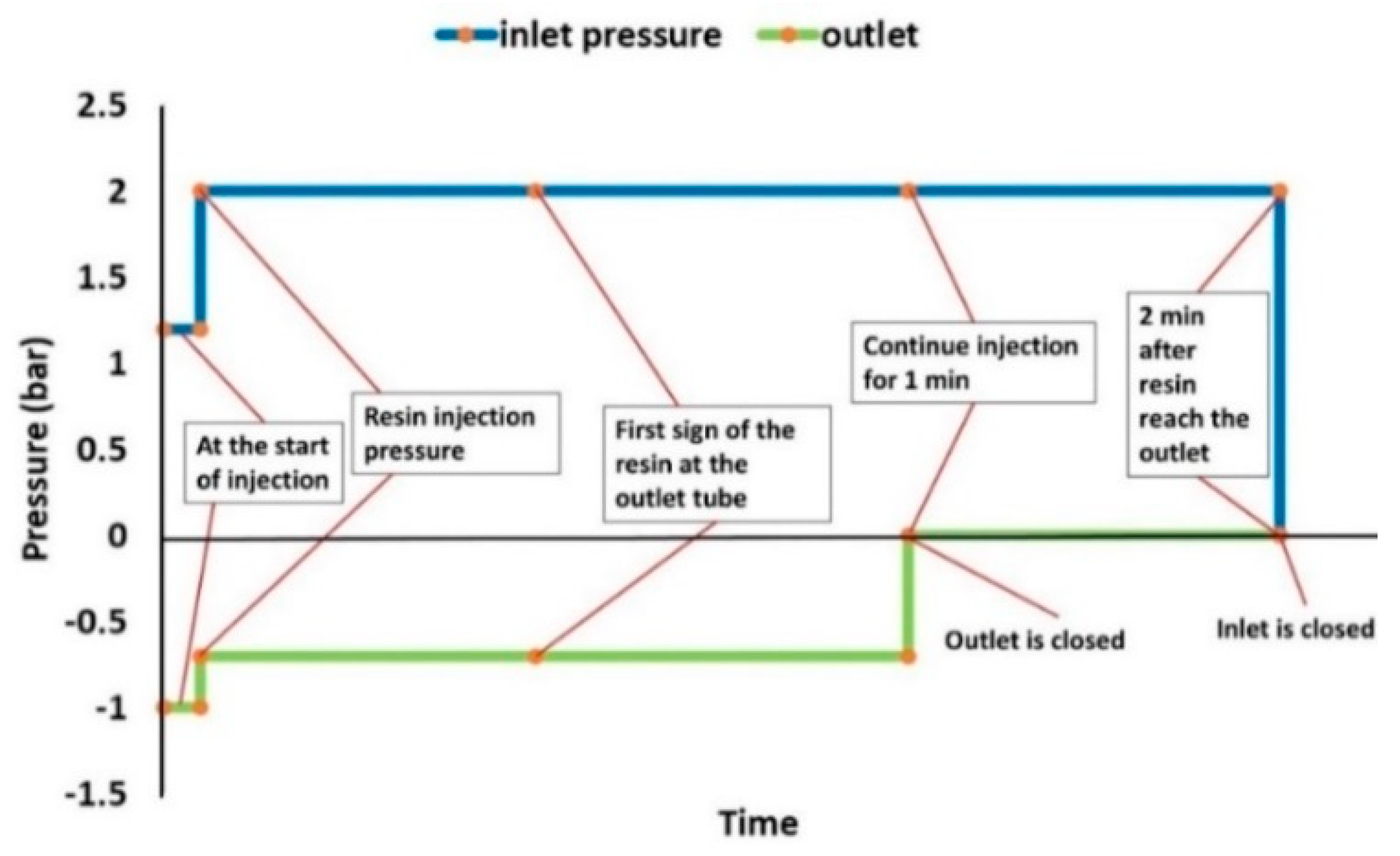 Materials 13 01634 g005