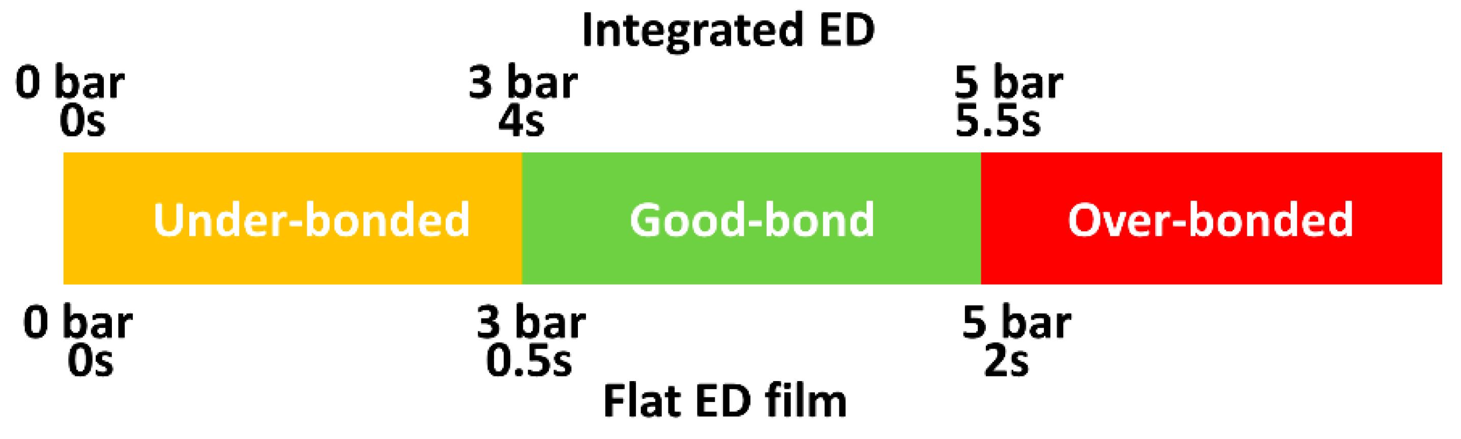 Materials 13 01634 g009