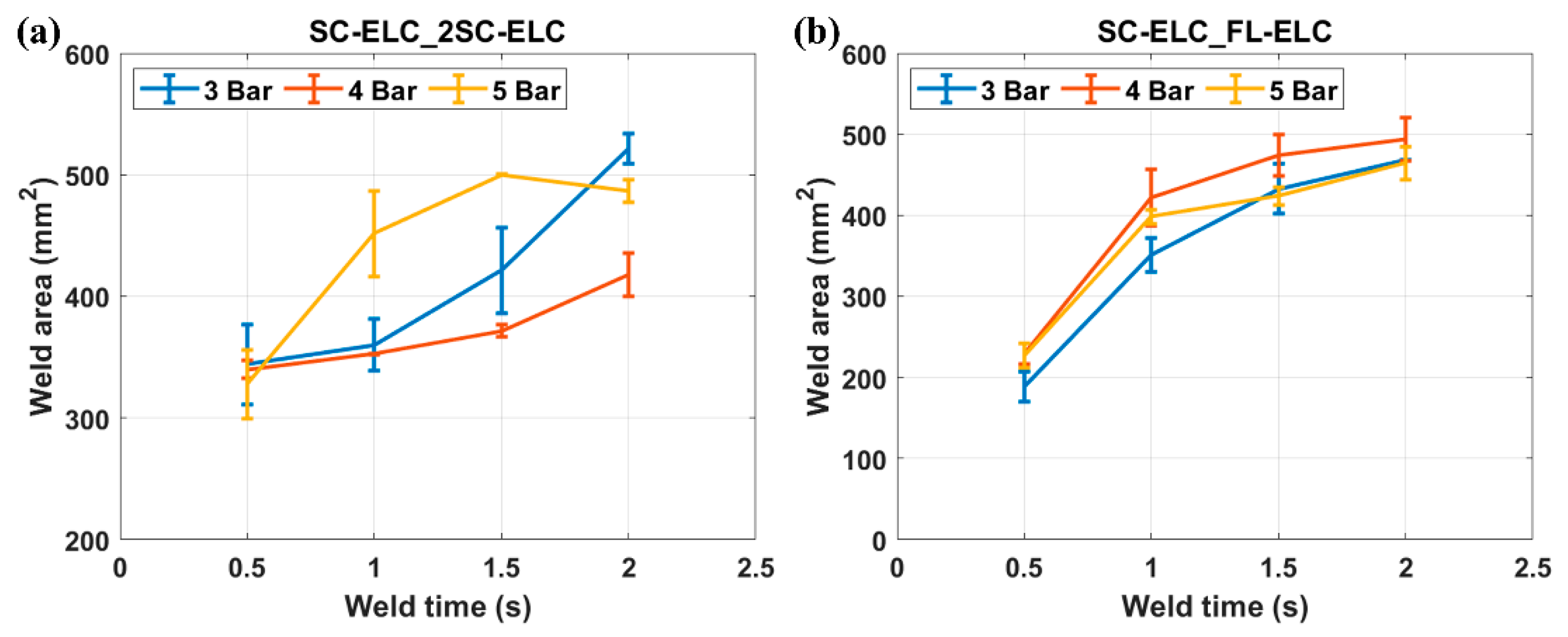 Materials 13 01634 g012