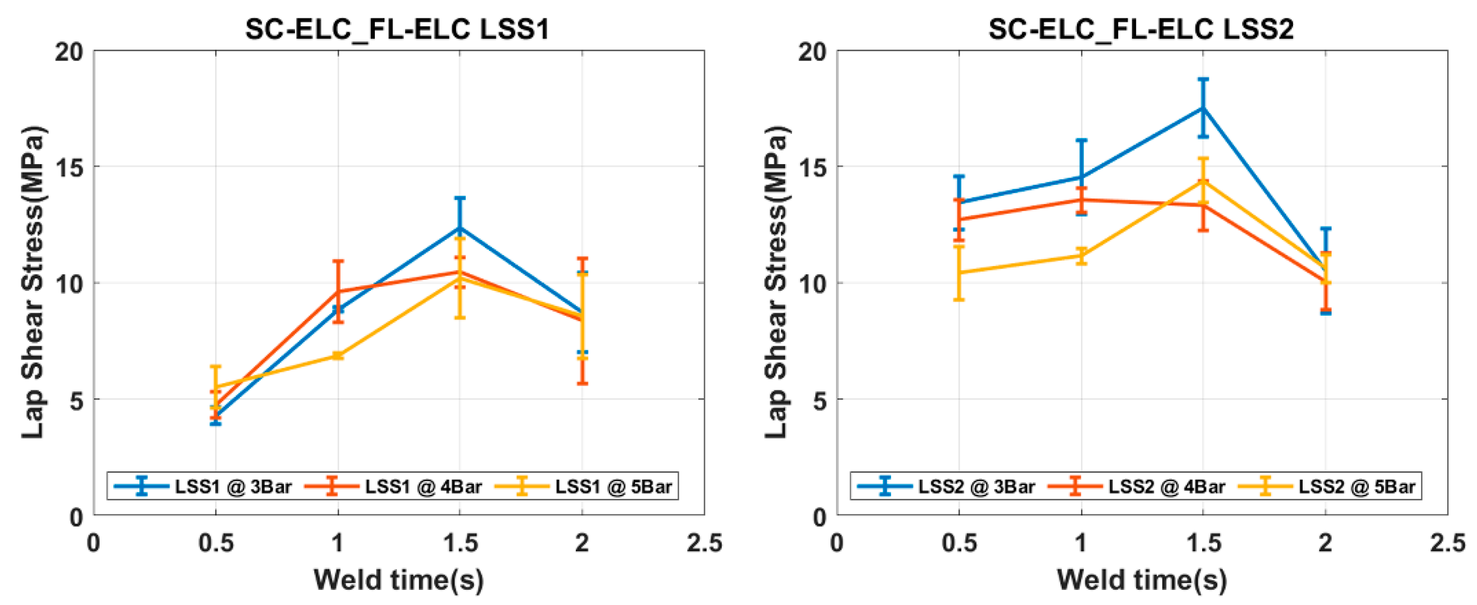 Materials 13 01634 g014