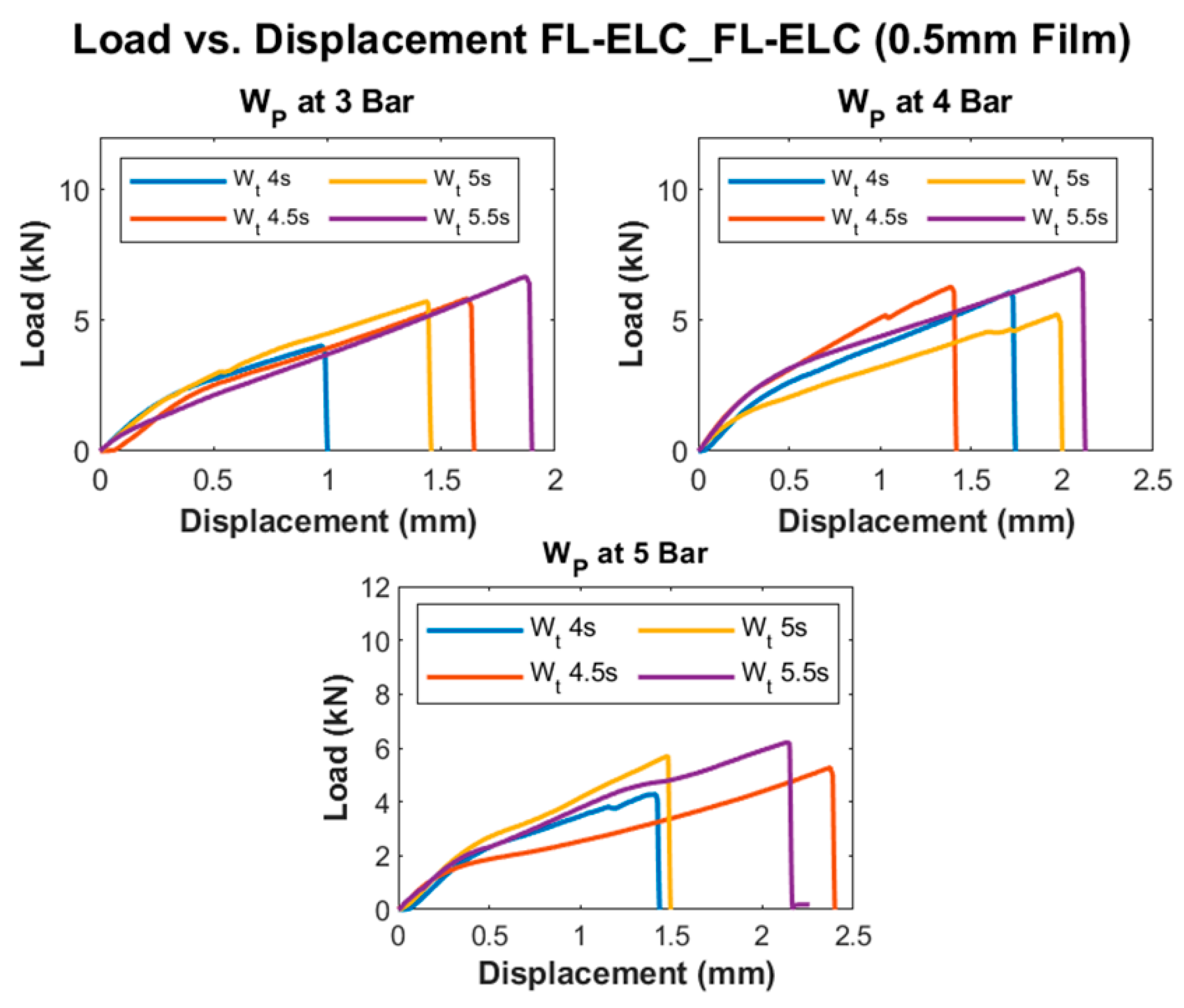 Materials 13 01634 g017