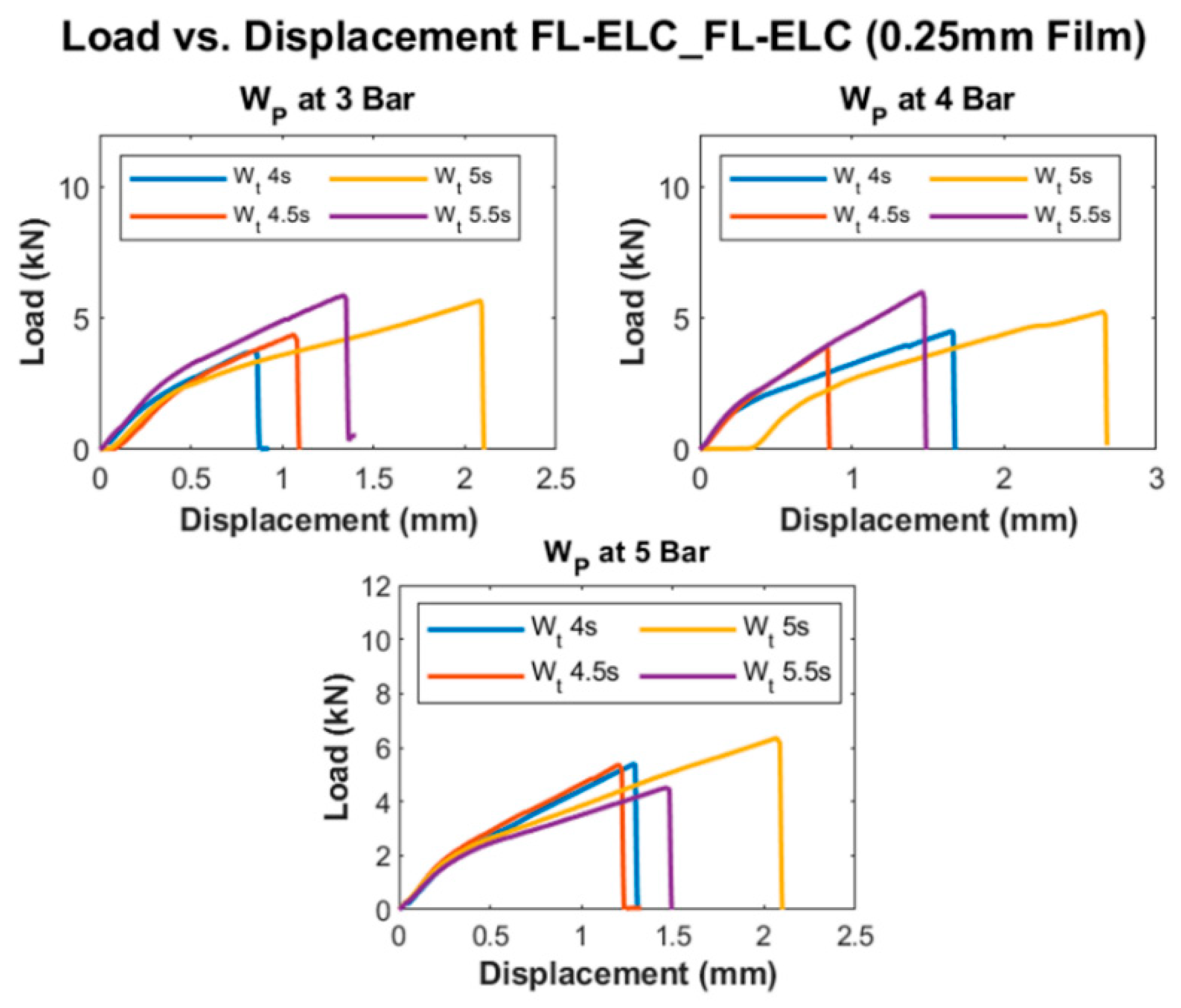 Materials 13 01634 g018