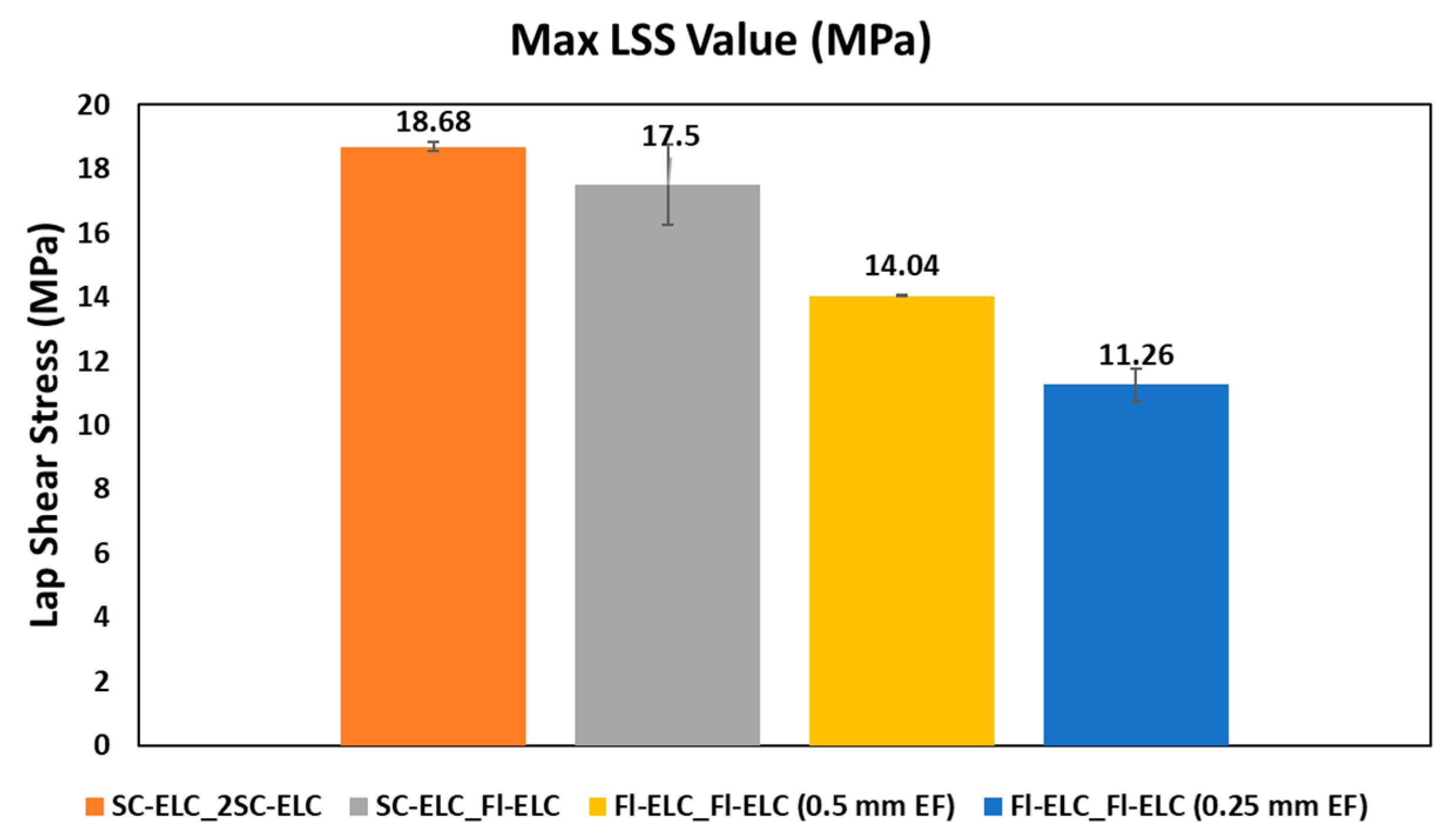 Materials 13 01634 g021