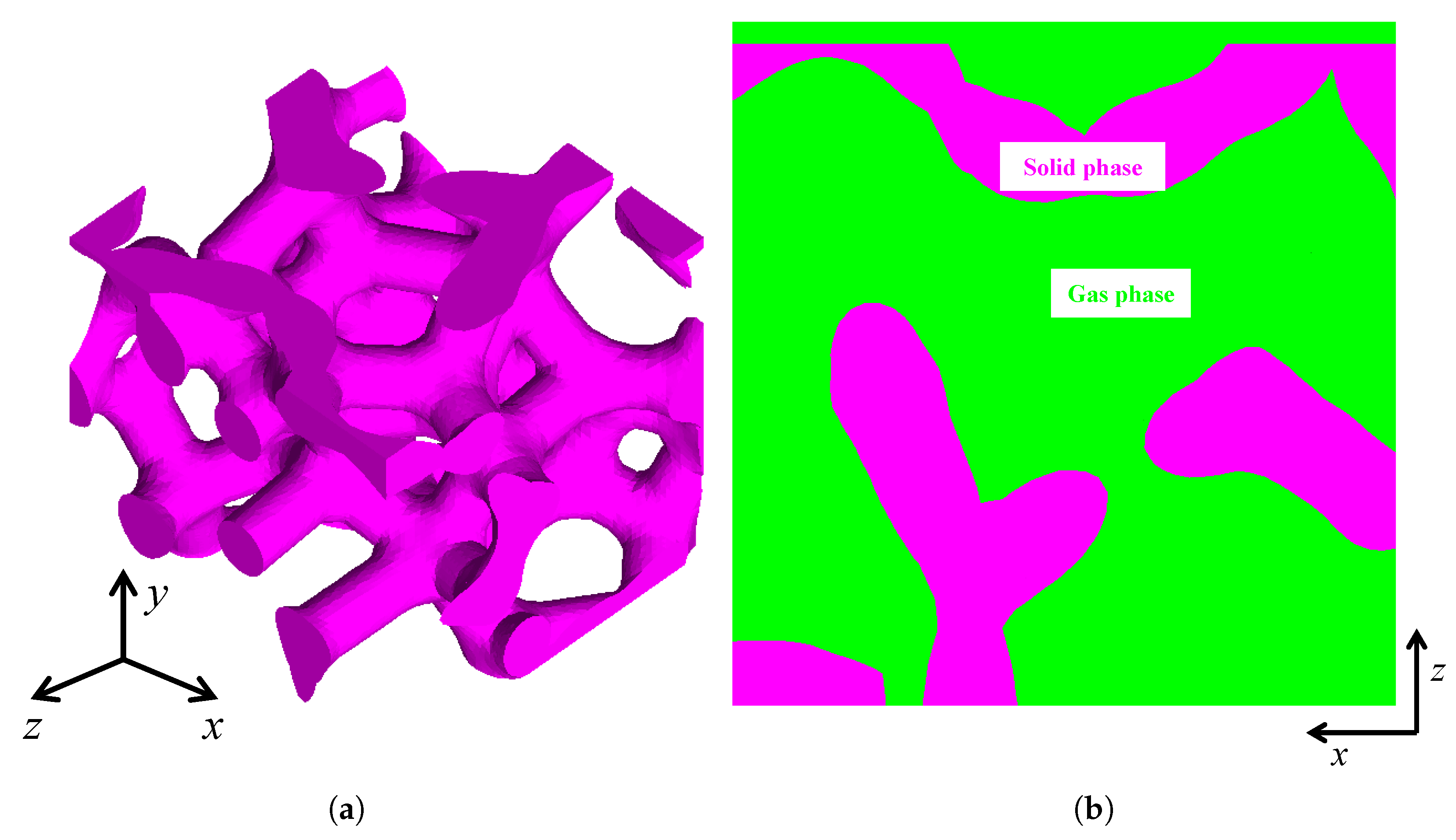 Materials 13 01635 g002 Materials 13 01635 g002