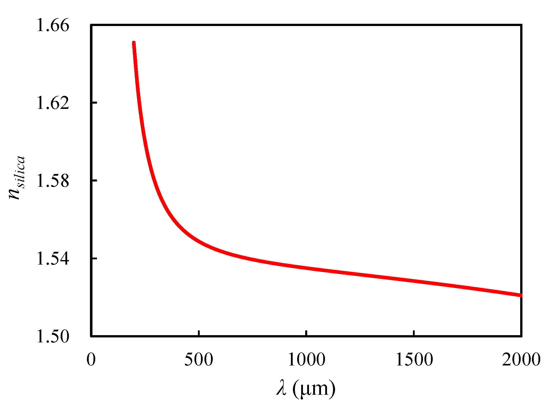 Materials 13 01635 g003 Materials 13 01635 g003