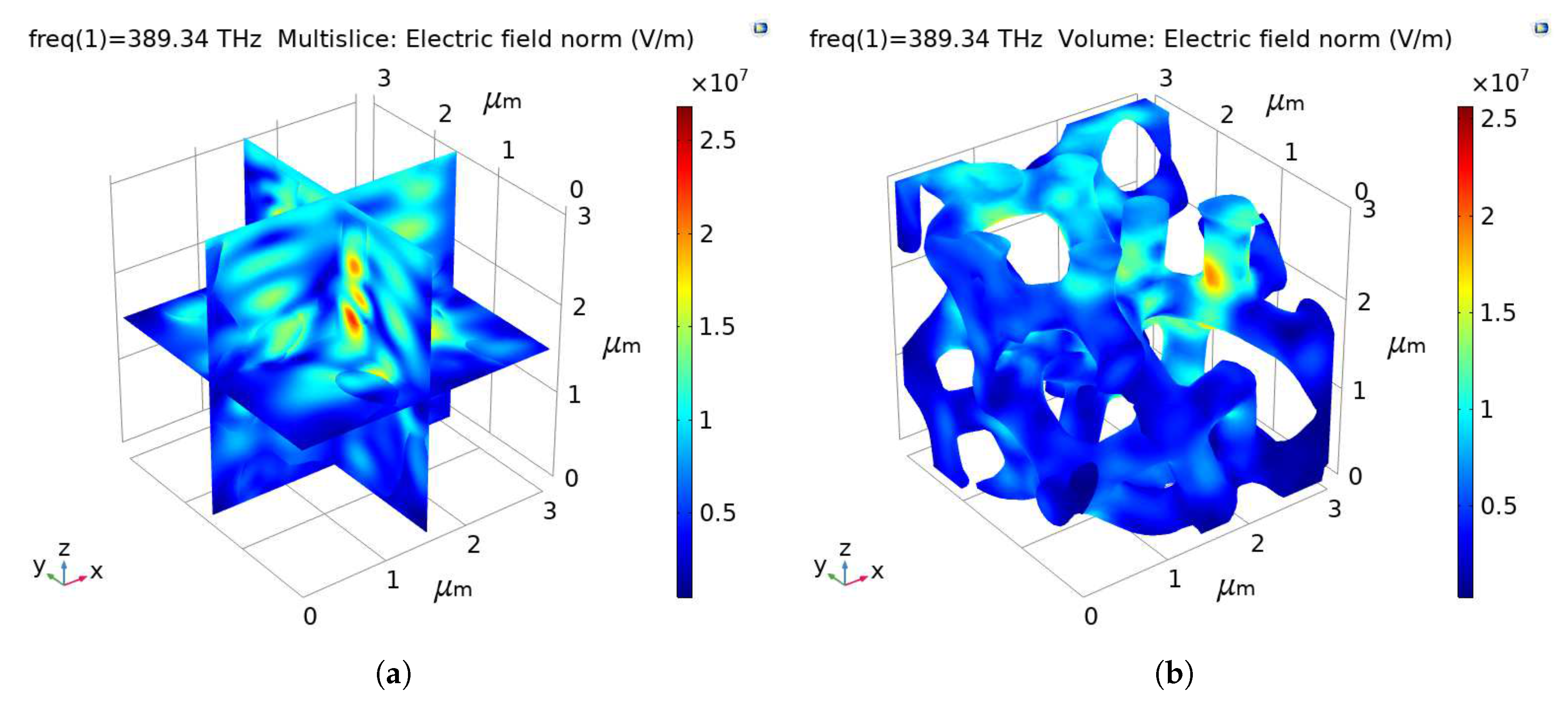 Materials 13 01635 g004 Materials 13 01635 g004
