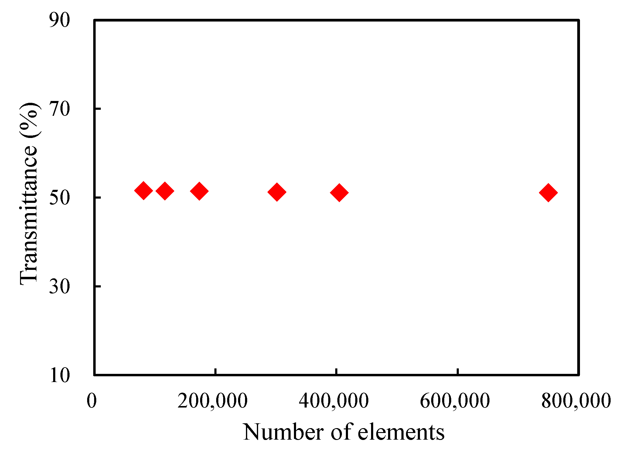 Materials 13 01635 g007 Materials 13 01635 g007
