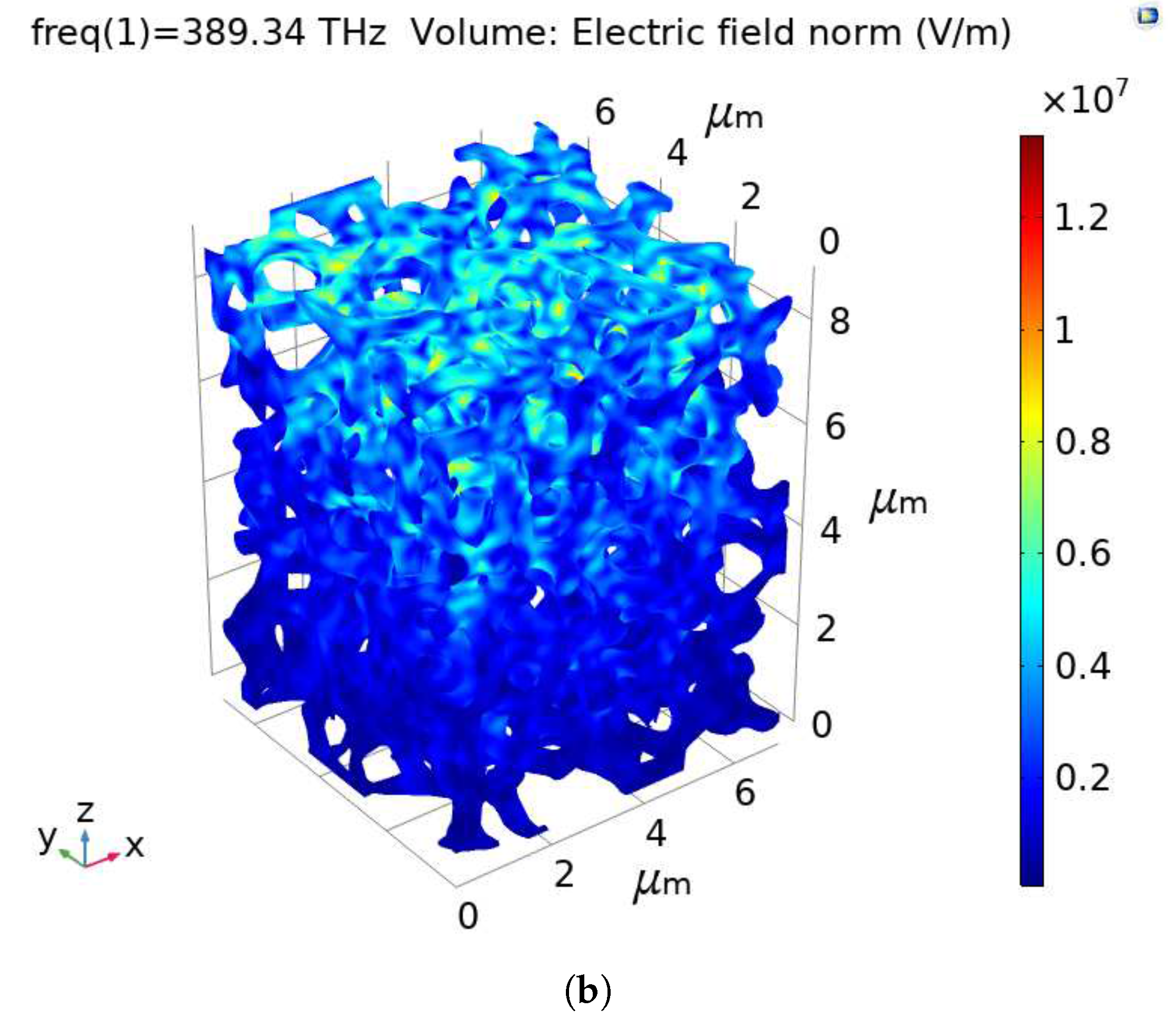 Materials 13 01635 g010b Materials 13 01635 g010b