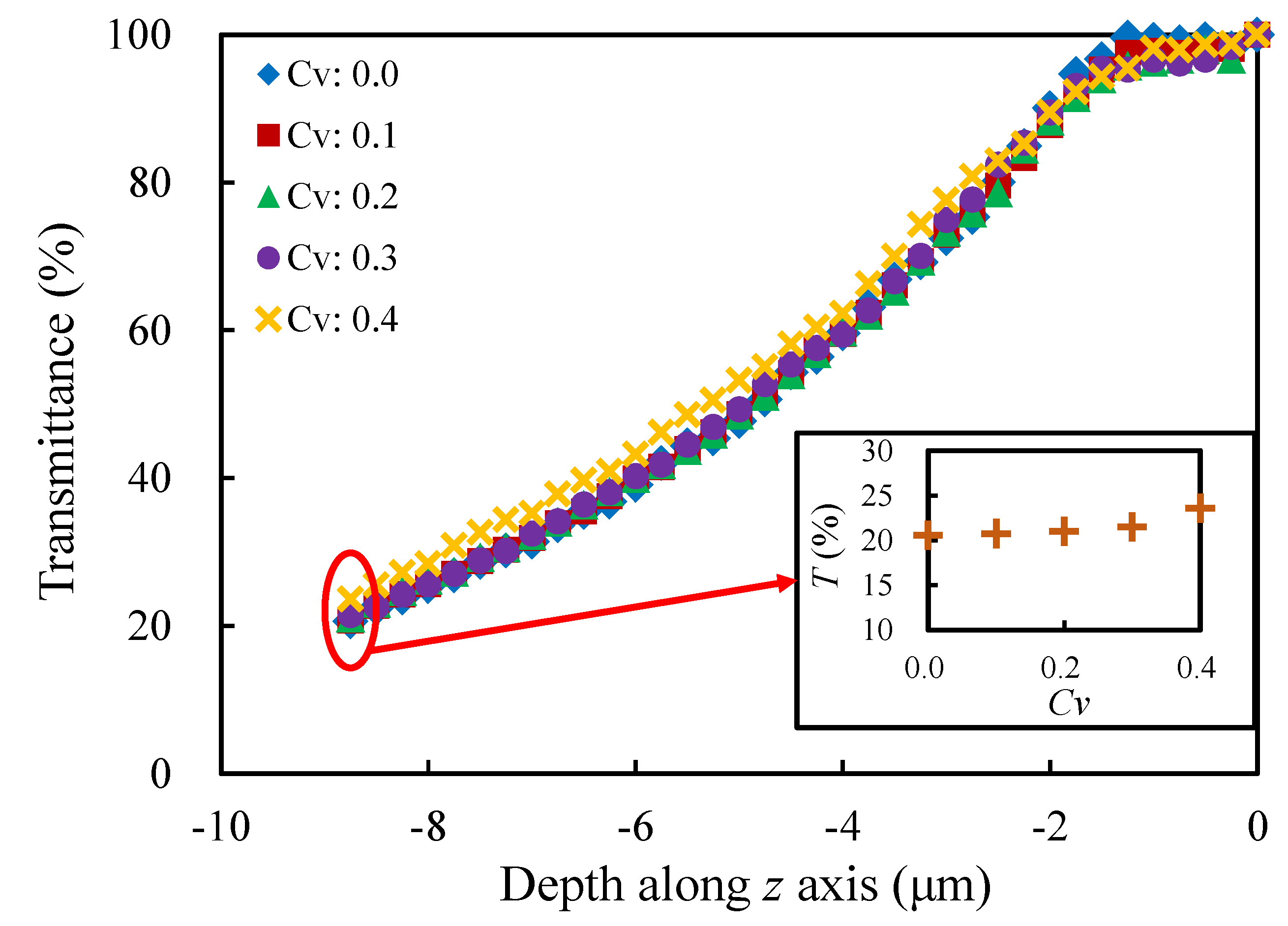 Materials 13 01635 g012 Materials 13 01635 g012